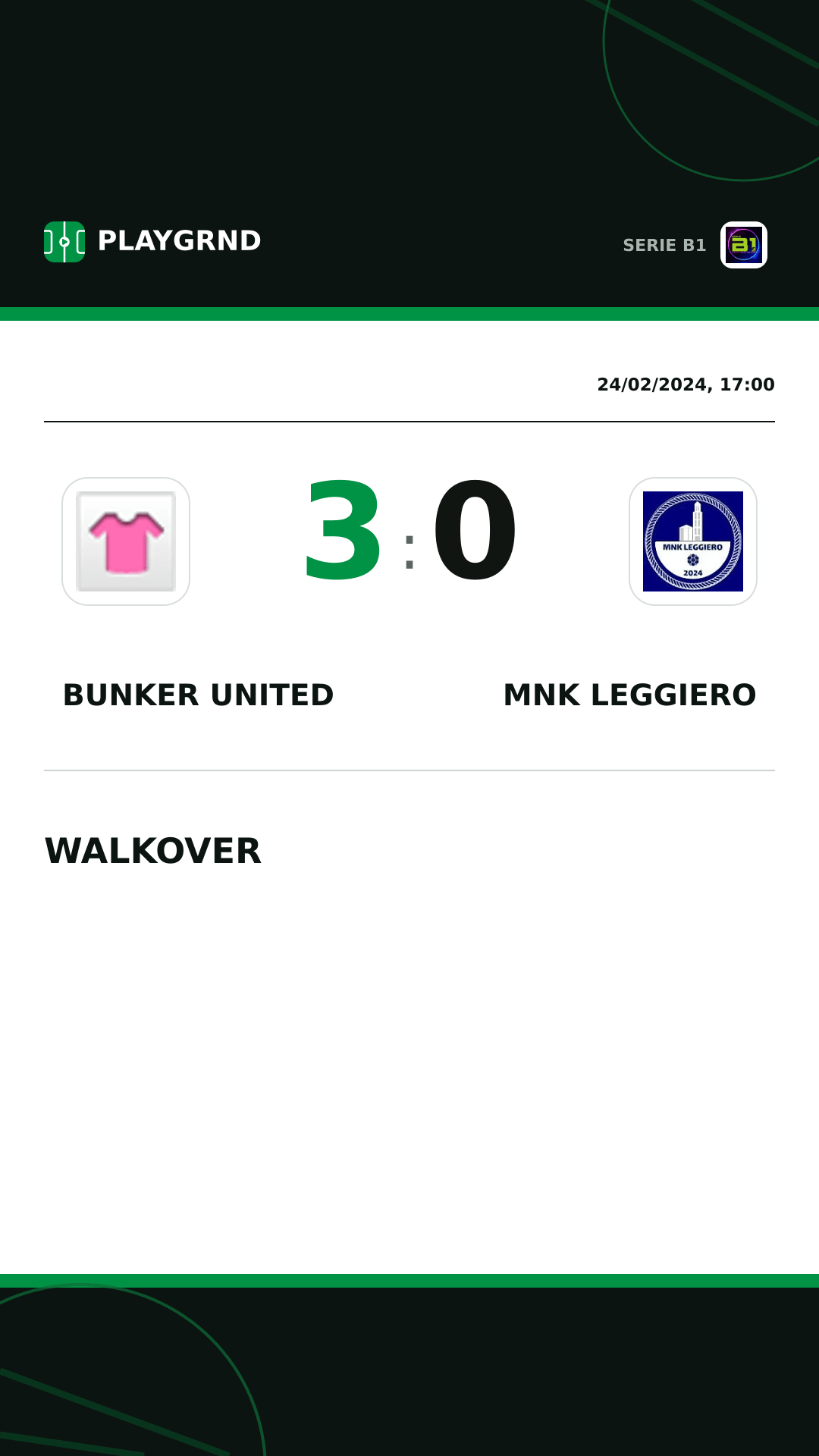 Instagram artwork: Bunker United 3:0 MNK Leggiero