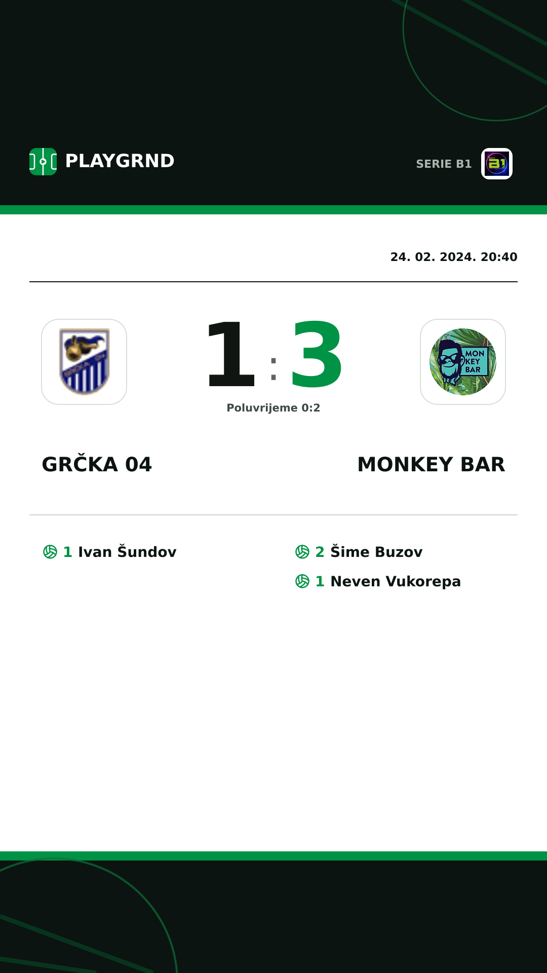 Instagram slika: Grčka 04 1:3 Monkey Bar