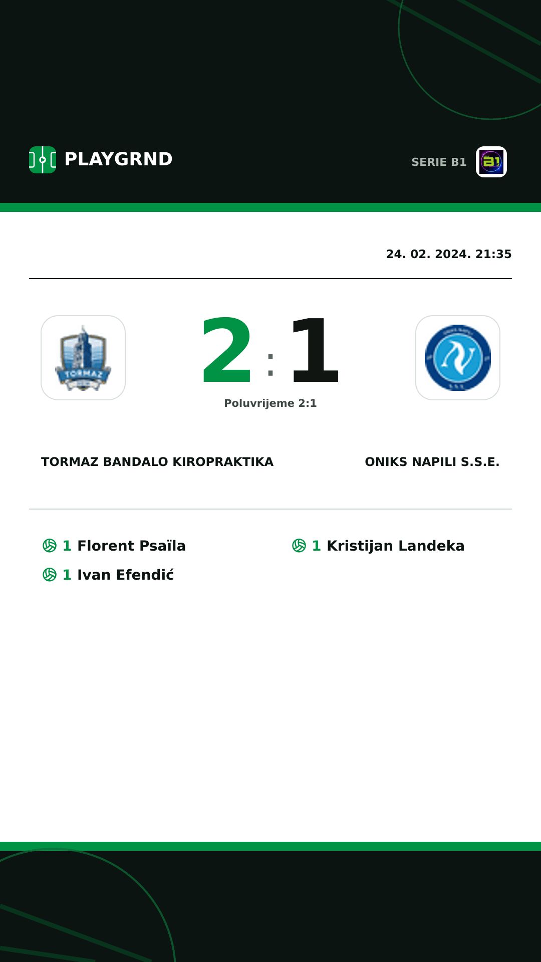 Instagram slika: Tormaz Bandalo Kiropraktika 2:1 Oniks Napili S.S.E.