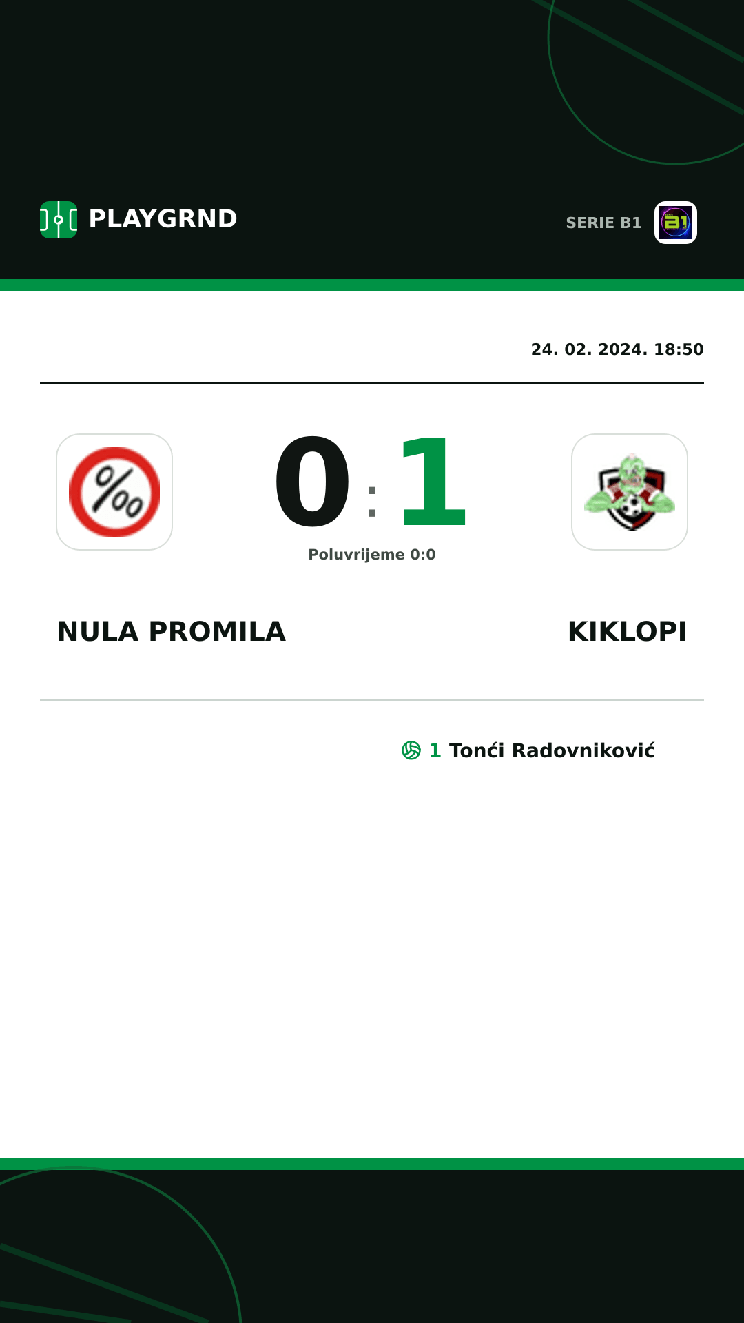 Instagram slika: Nula Promila 0:1 Kiklopi