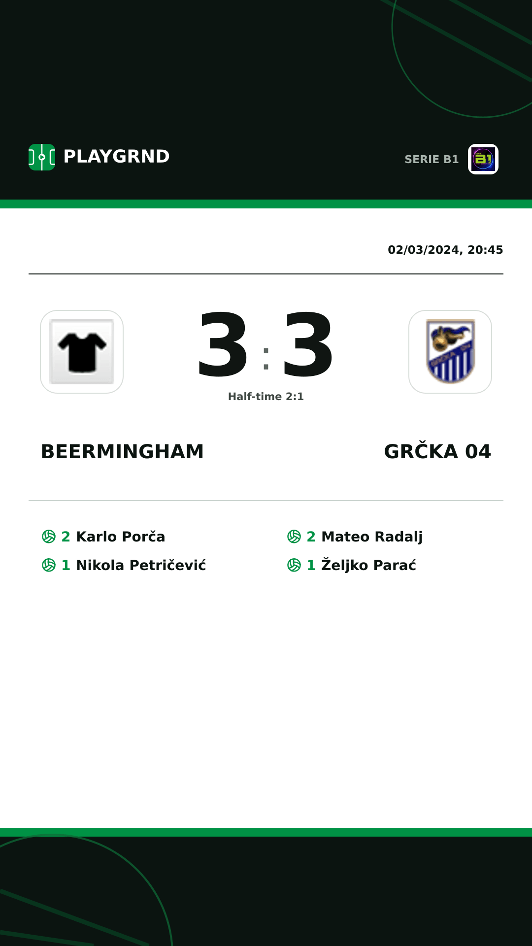 Instagram artwork: Beermingham 3:3 Grčka 04