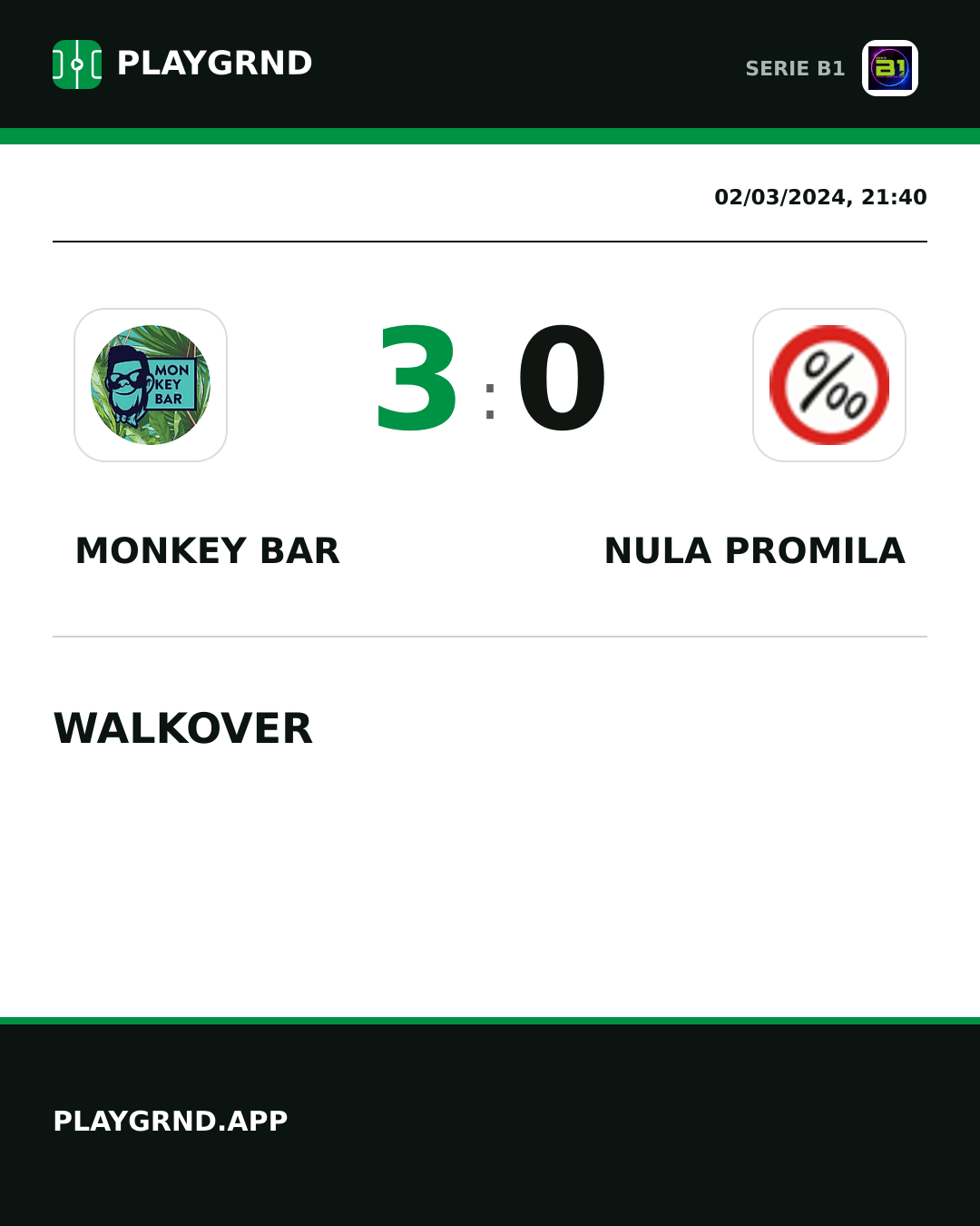 Instagram artwork: Monkey Bar 3:0 Nula Promila