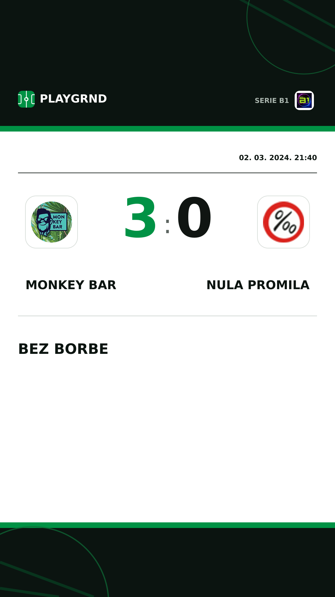 Instagram slika: Monkey Bar 3:0 Nula Promila
