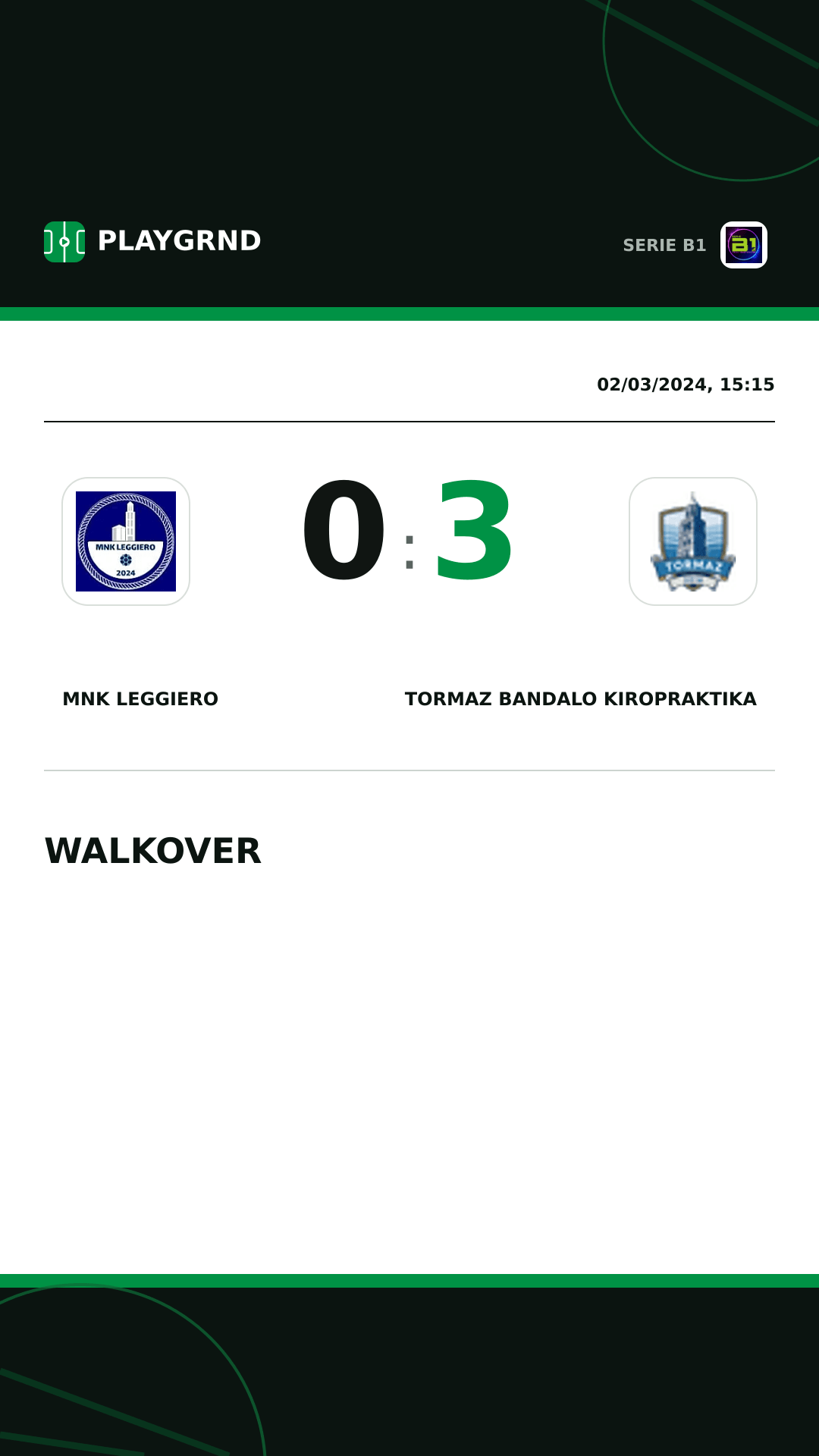 Instagram artwork: MNK Leggiero 0:3 Tormaz Bandalo Kiropraktika