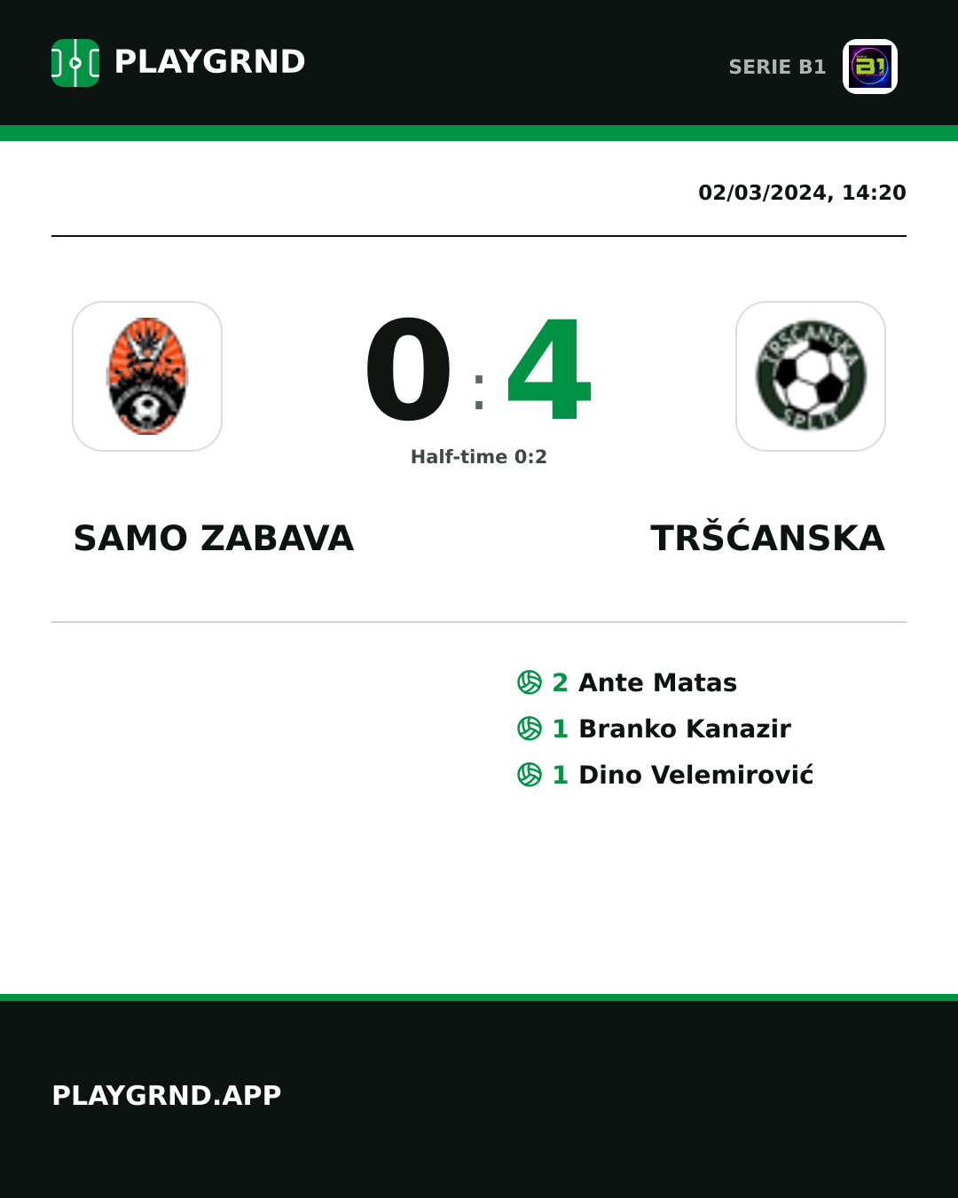 Instagram artwork: Samo Zabava 0:4 Tršćanska