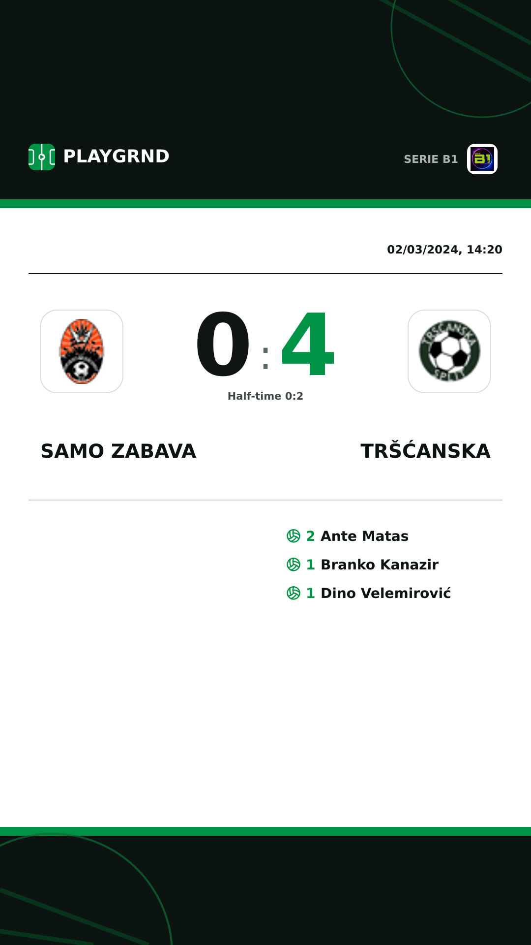Instagram artwork: Samo Zabava 0:4 Tršćanska