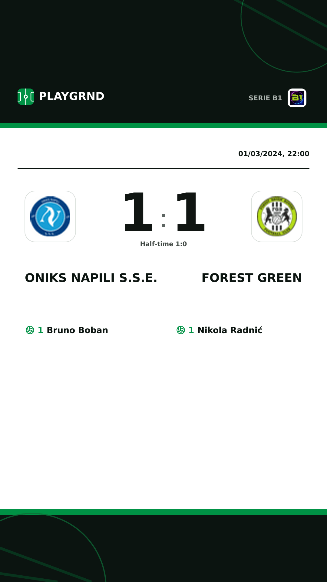 Instagram artwork: Oniks Napili S.S.E. 1:1 Forest Green