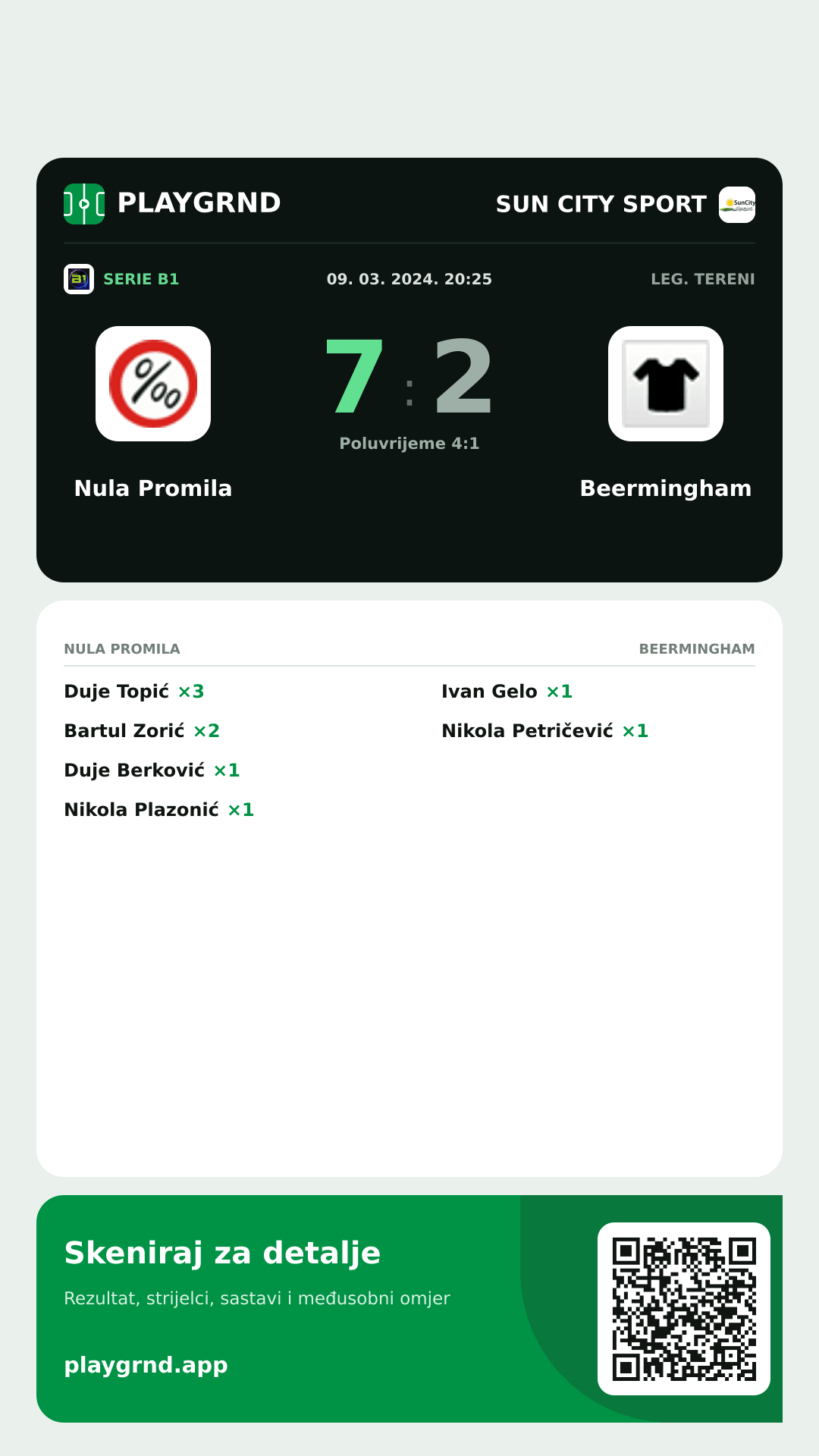 Story image: Nula Promila 7:2 Beermingham