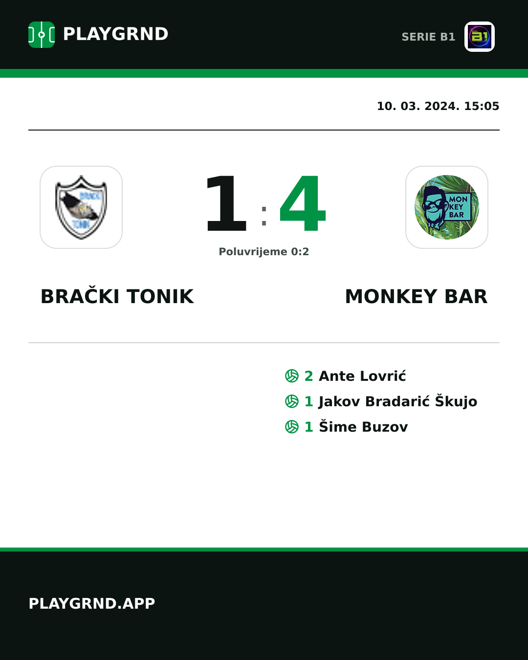 Instagram slika: Brački Tonik 1:4 Monkey Bar