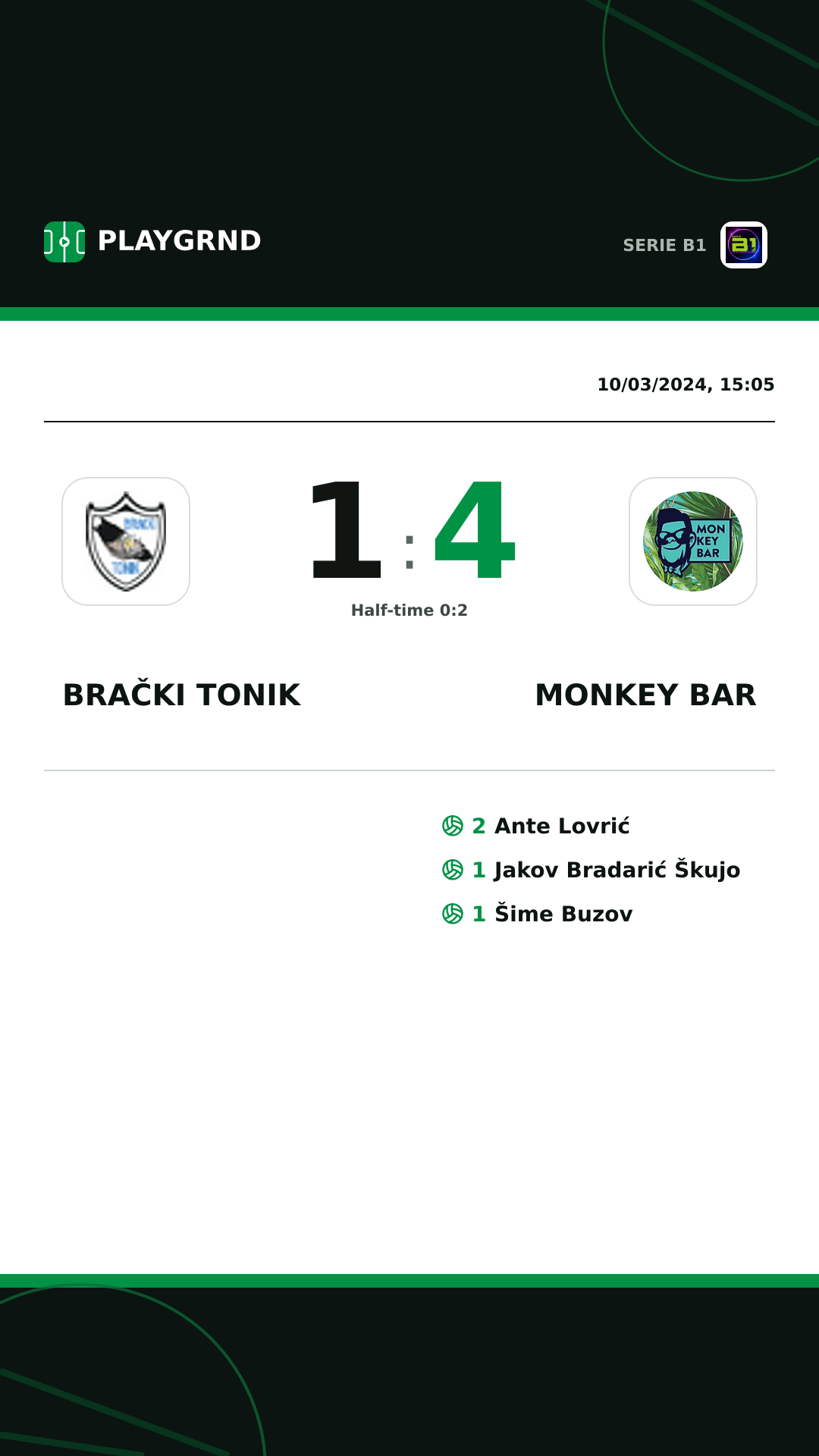 Instagram artwork: Brački Tonik 1:4 Monkey Bar