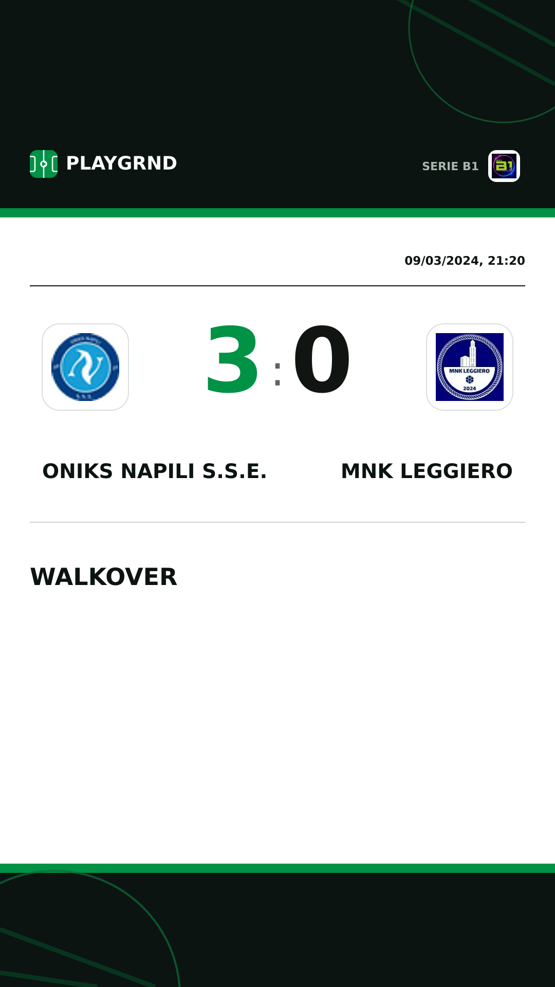 Instagram artwork: Oniks Napili S.S.E. 3:0 MNK Leggiero