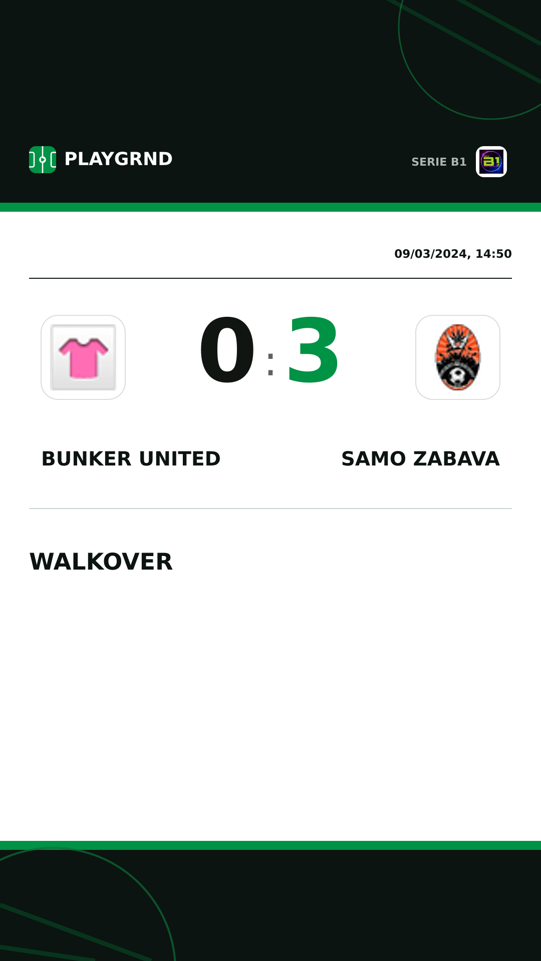 Instagram artwork: Bunker United 0:3 Samo Zabava