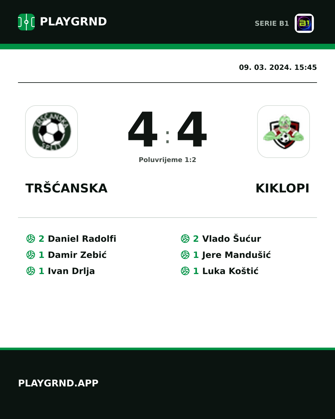 Instagram slika: Tršćanska 4:4 Kiklopi