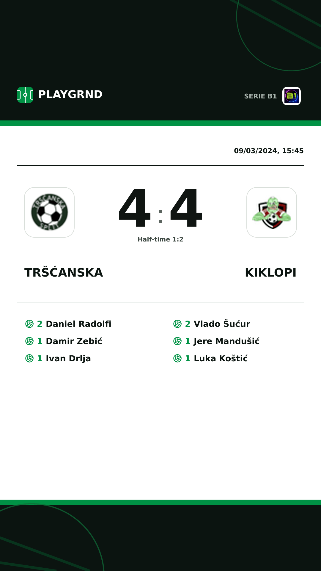 Instagram artwork: Tršćanska 4:4 Kiklopi