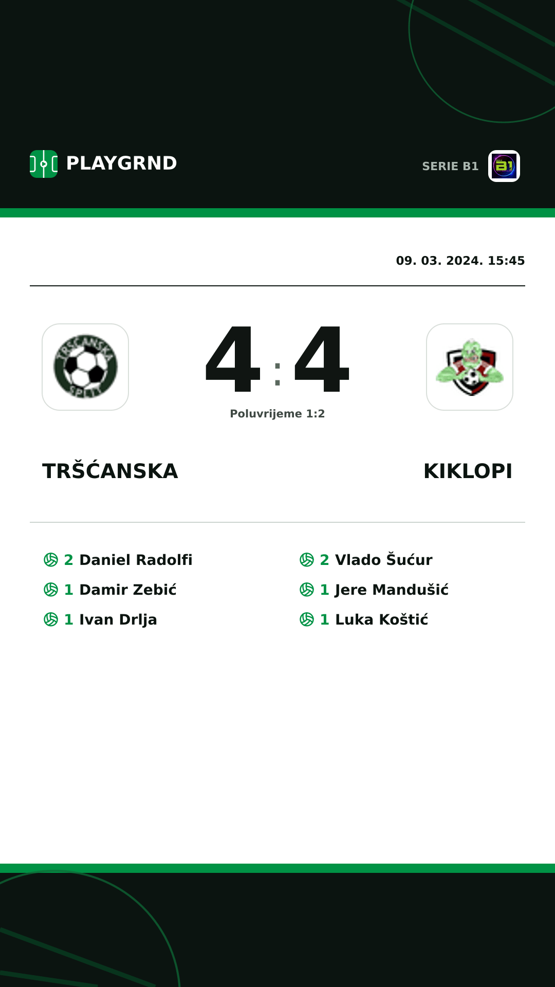 Instagram slika: Tršćanska 4:4 Kiklopi