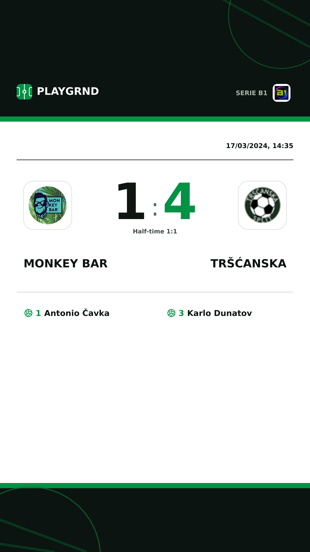 Instagram artwork: Monkey Bar 1:4 Tršćanska