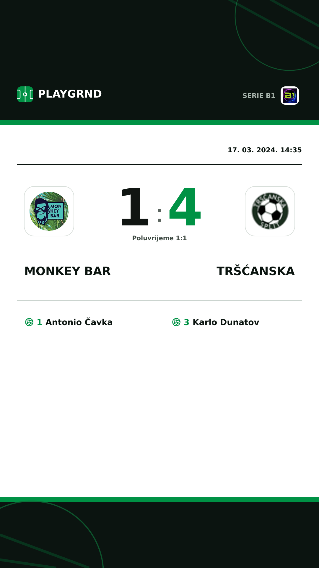 Instagram slika: Monkey Bar 1:4 Tršćanska