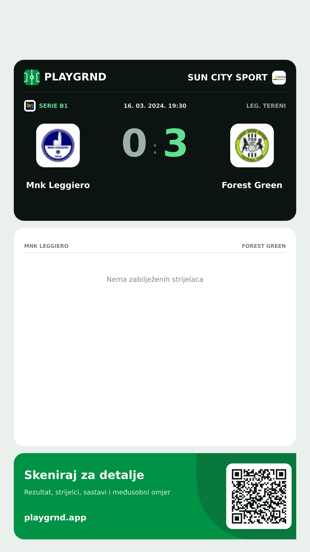 Story slika: Mnk Leggiero 0:3 Forest Green