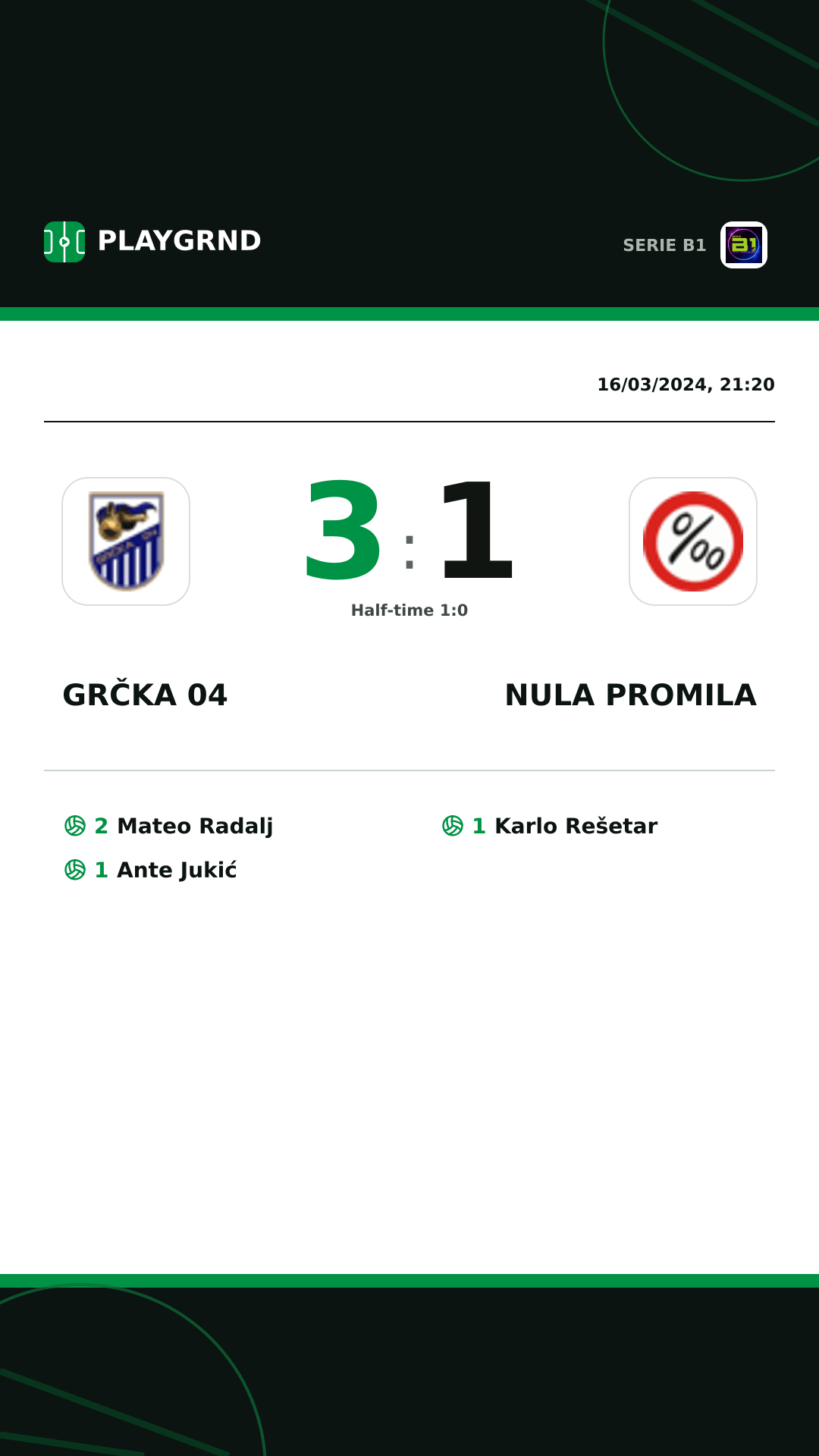 Instagram artwork: Grčka 04 3:1 Nula Promila