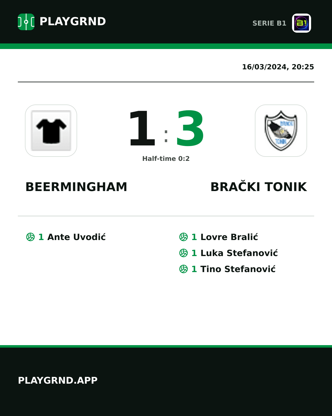 Instagram artwork: Beermingham 1:3 Brački Tonik