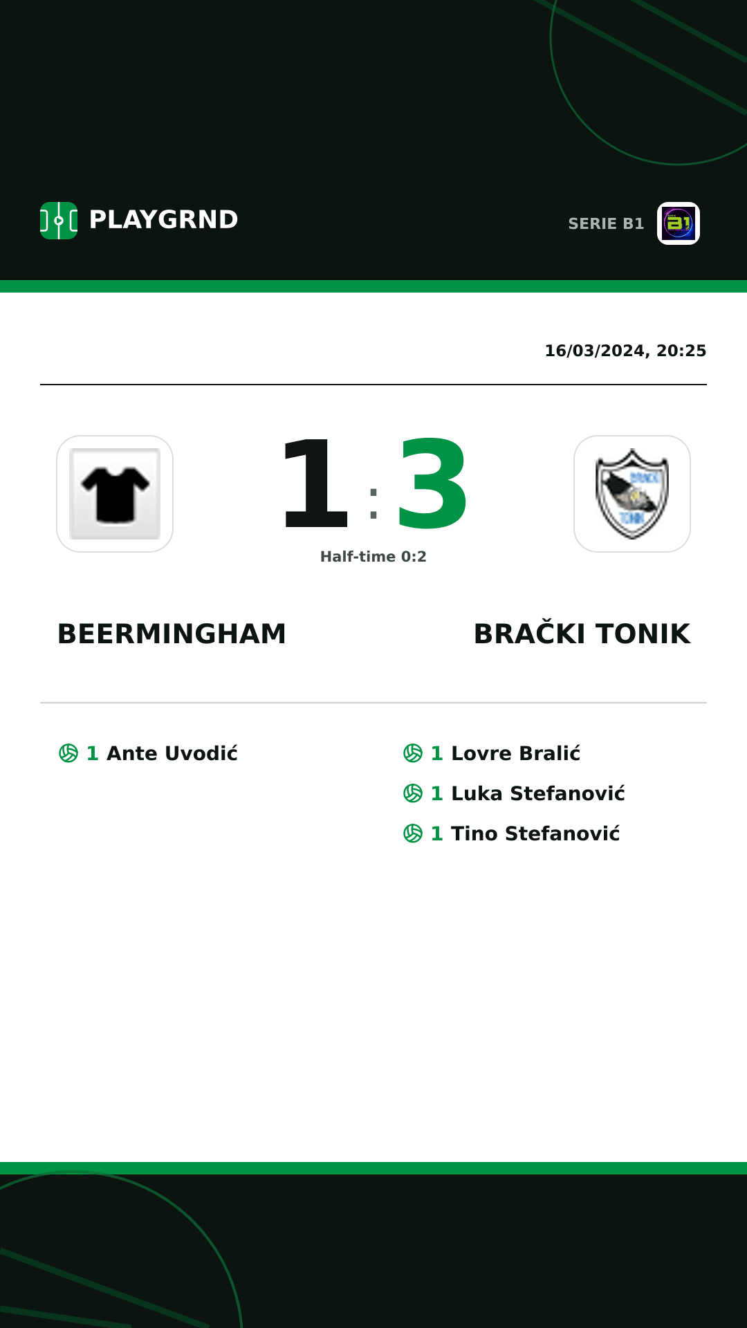 Instagram artwork: Beermingham 1:3 Brački Tonik