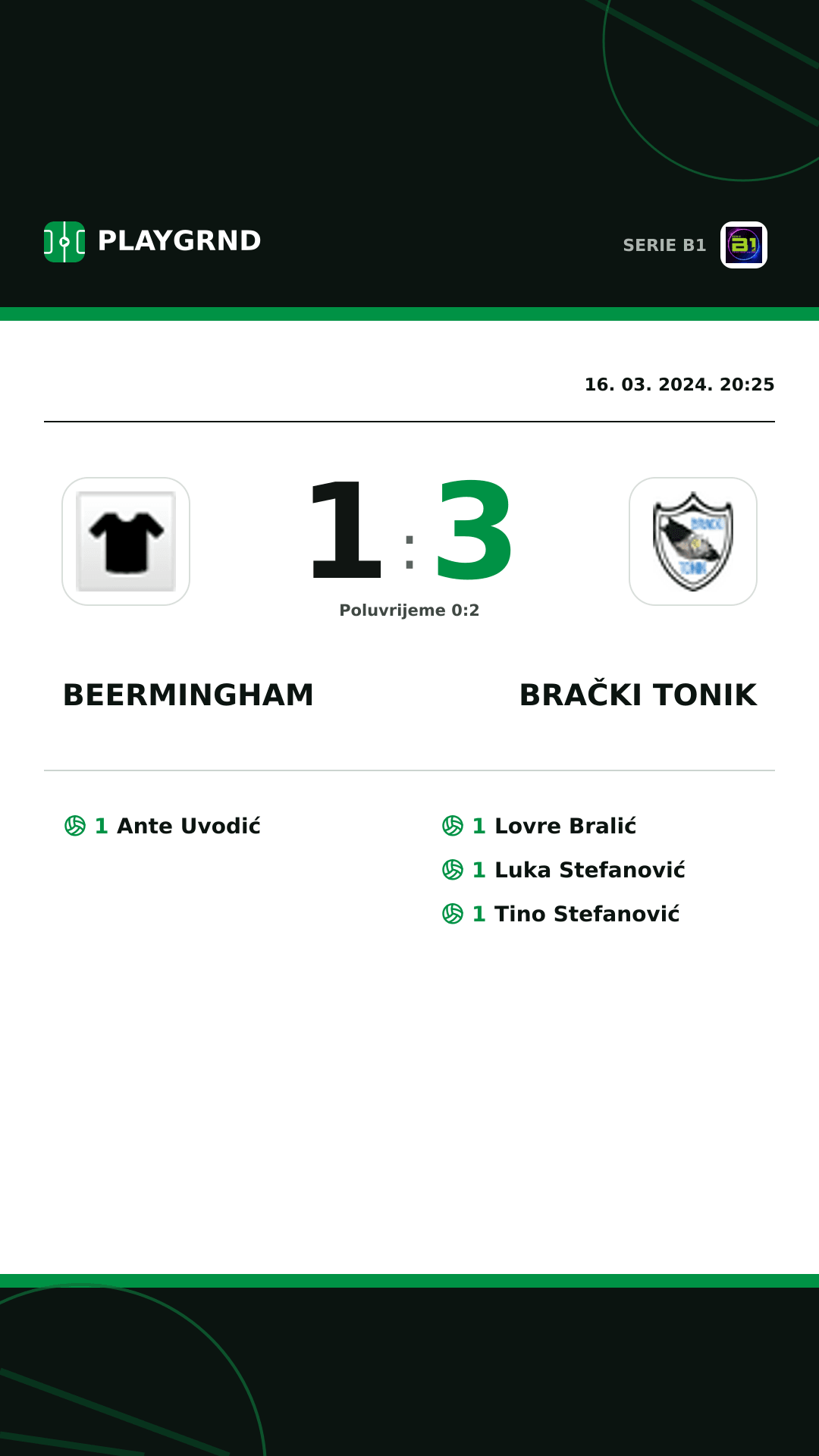 Instagram slika: Beermingham 1:3 Brački Tonik