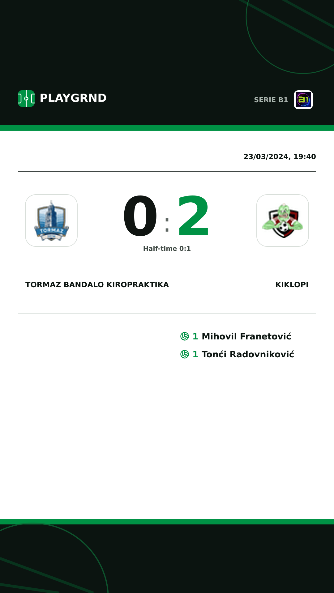 Instagram artwork: Tormaz Bandalo Kiropraktika 0:2 Kiklopi