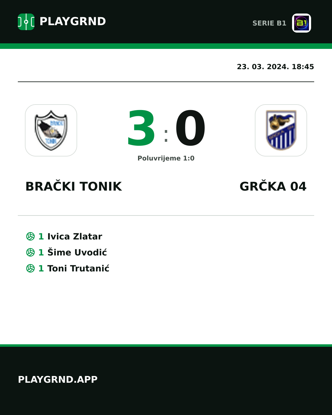 Instagram slika: Brački Tonik 3:0 Grčka 04