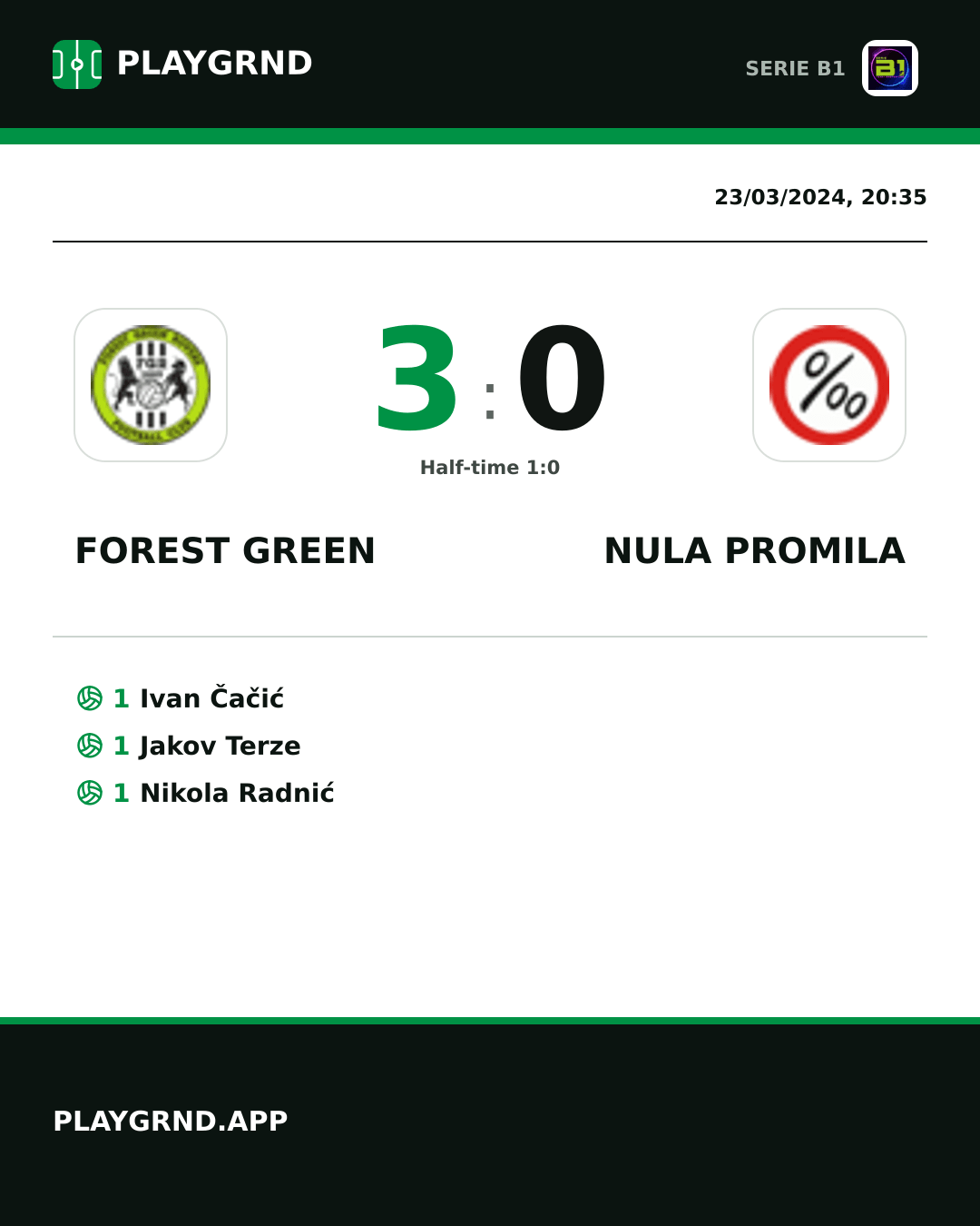Instagram artwork: Forest Green 3:0 Nula Promila