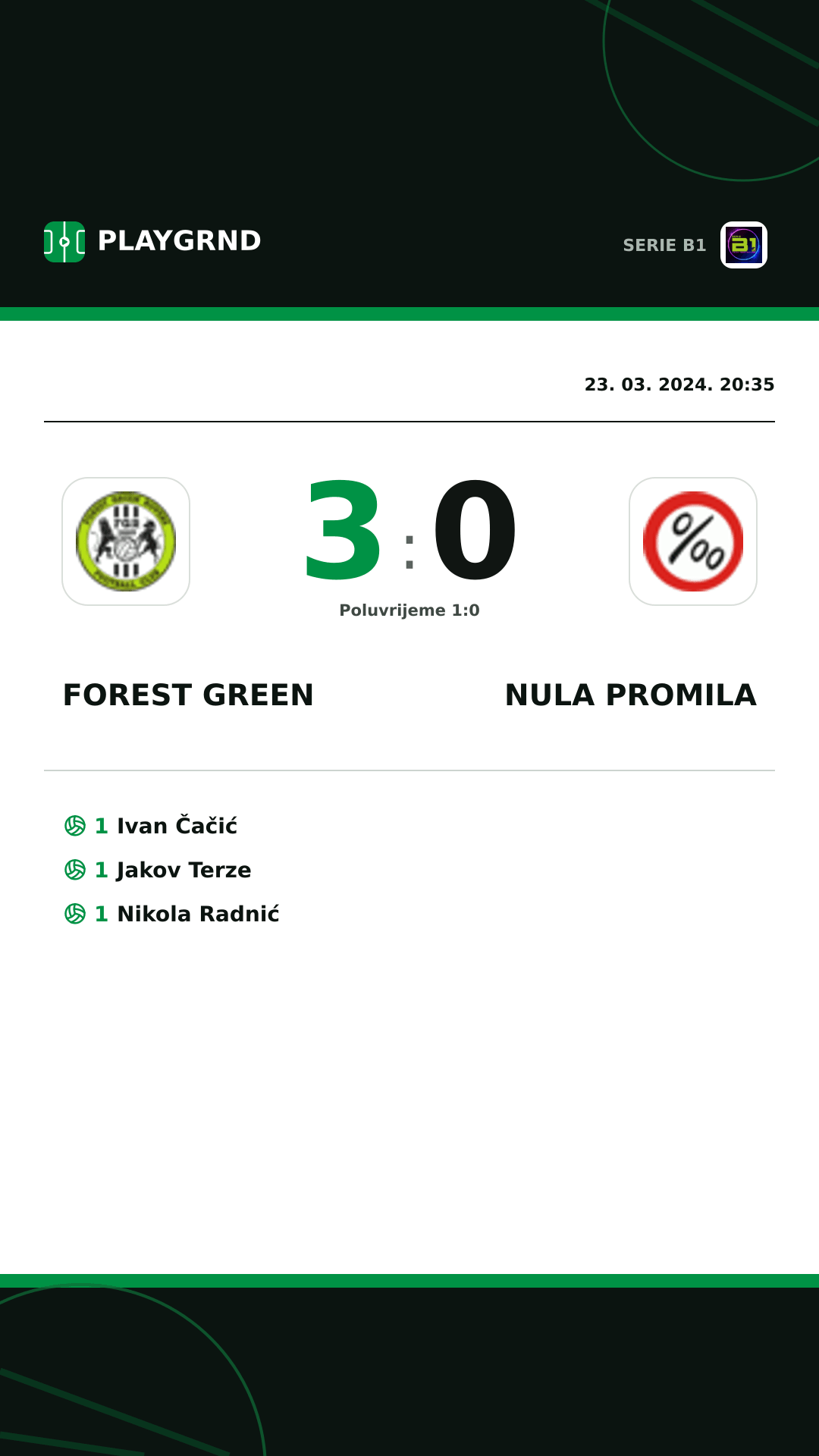 Instagram slika: Forest Green 3:0 Nula Promila