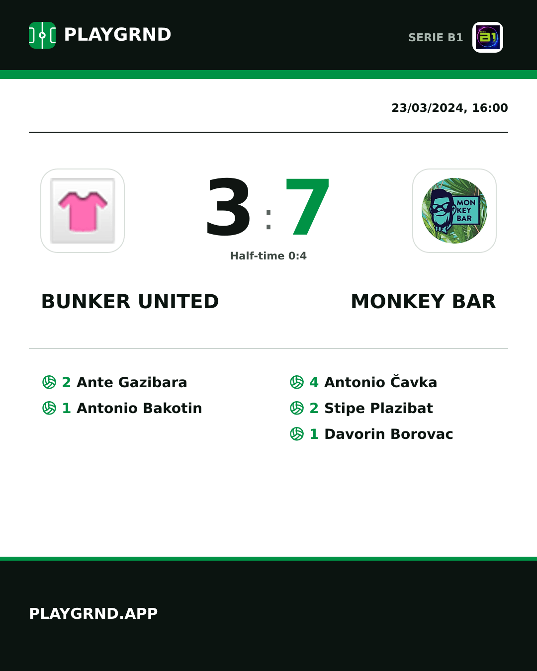 Instagram artwork: Bunker United 3:7 Monkey Bar