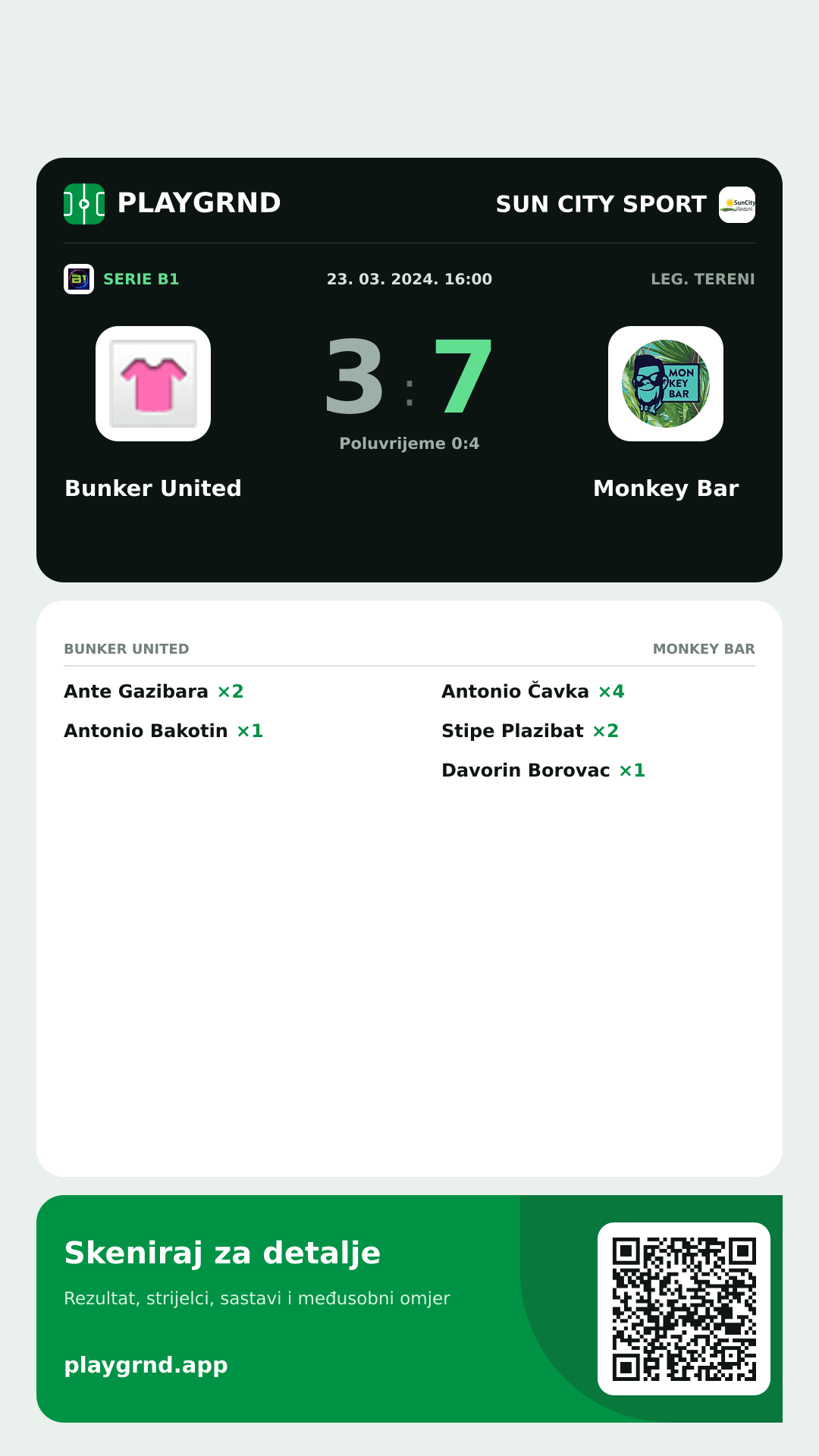 Story slika: Bunker United 3:7 Monkey Bar