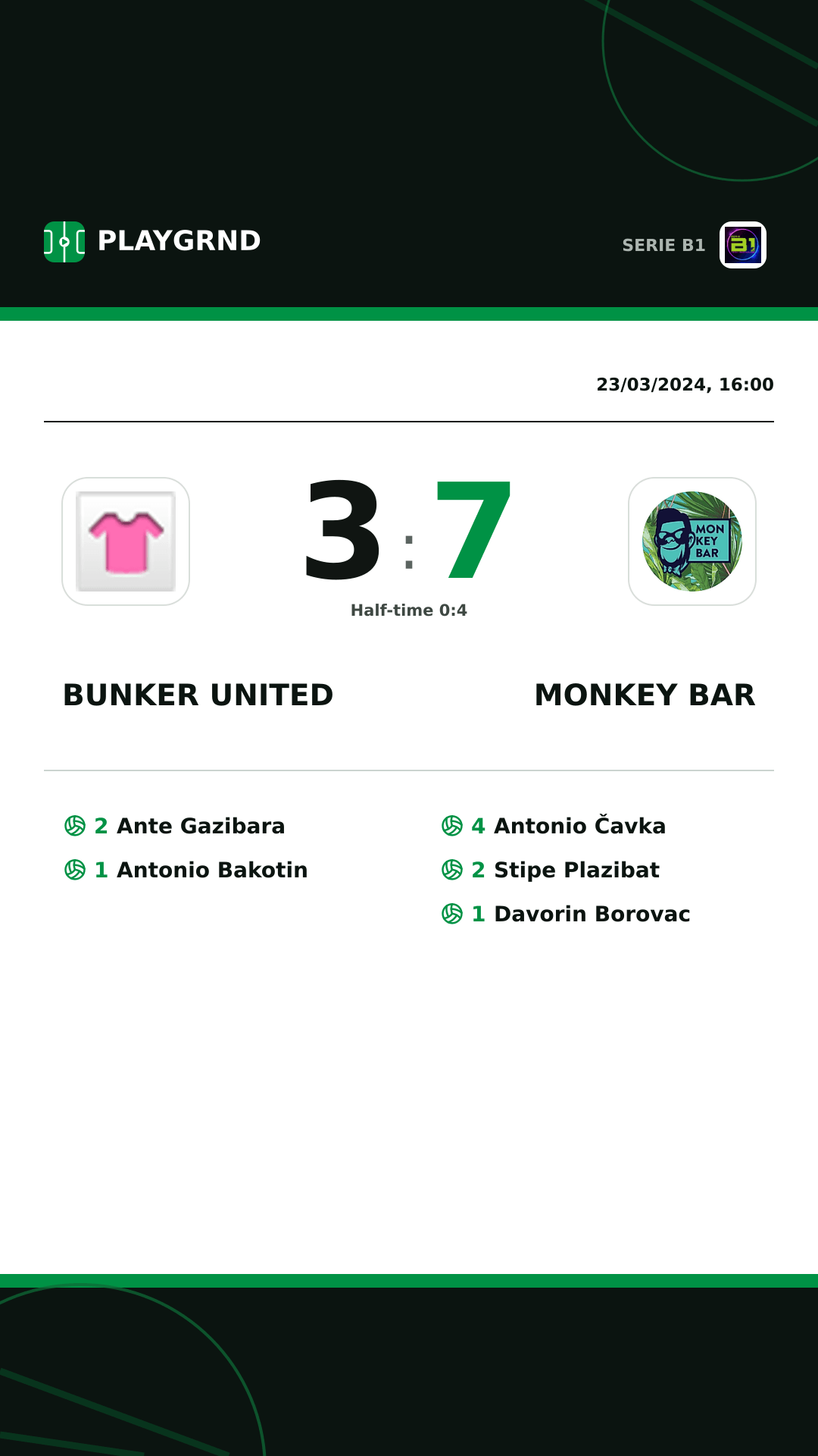 Instagram artwork: Bunker United 3:7 Monkey Bar