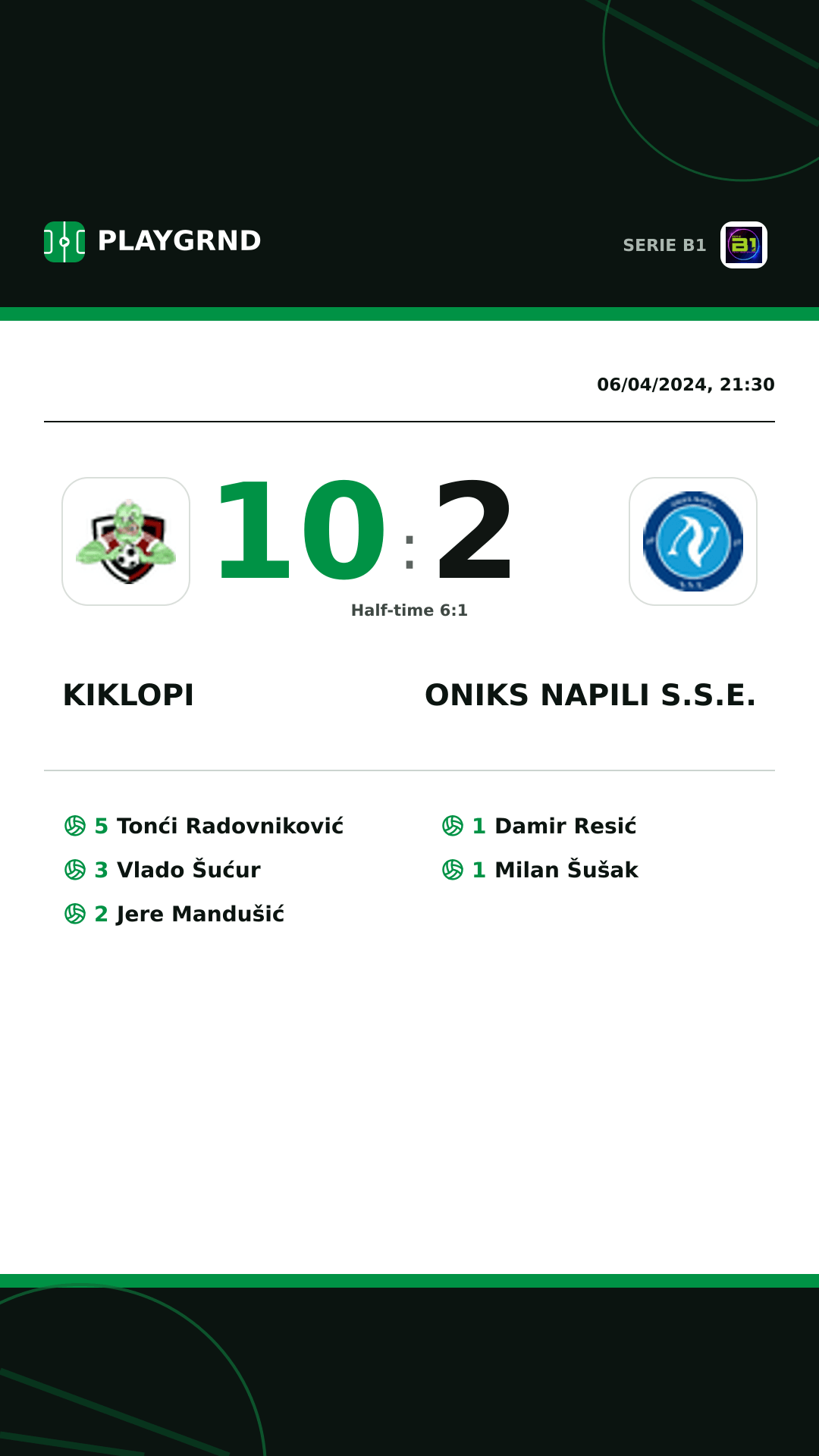 Instagram artwork: Kiklopi 10:2 Oniks Napili S.S.E.