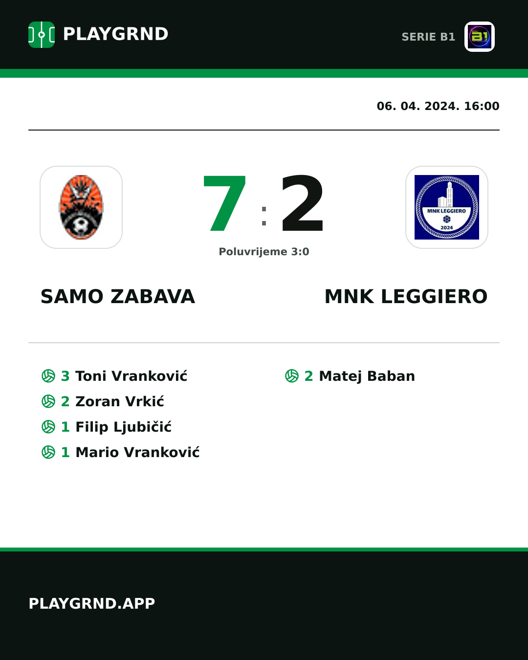 Instagram slika: Samo Zabava 7:2 MNK Leggiero