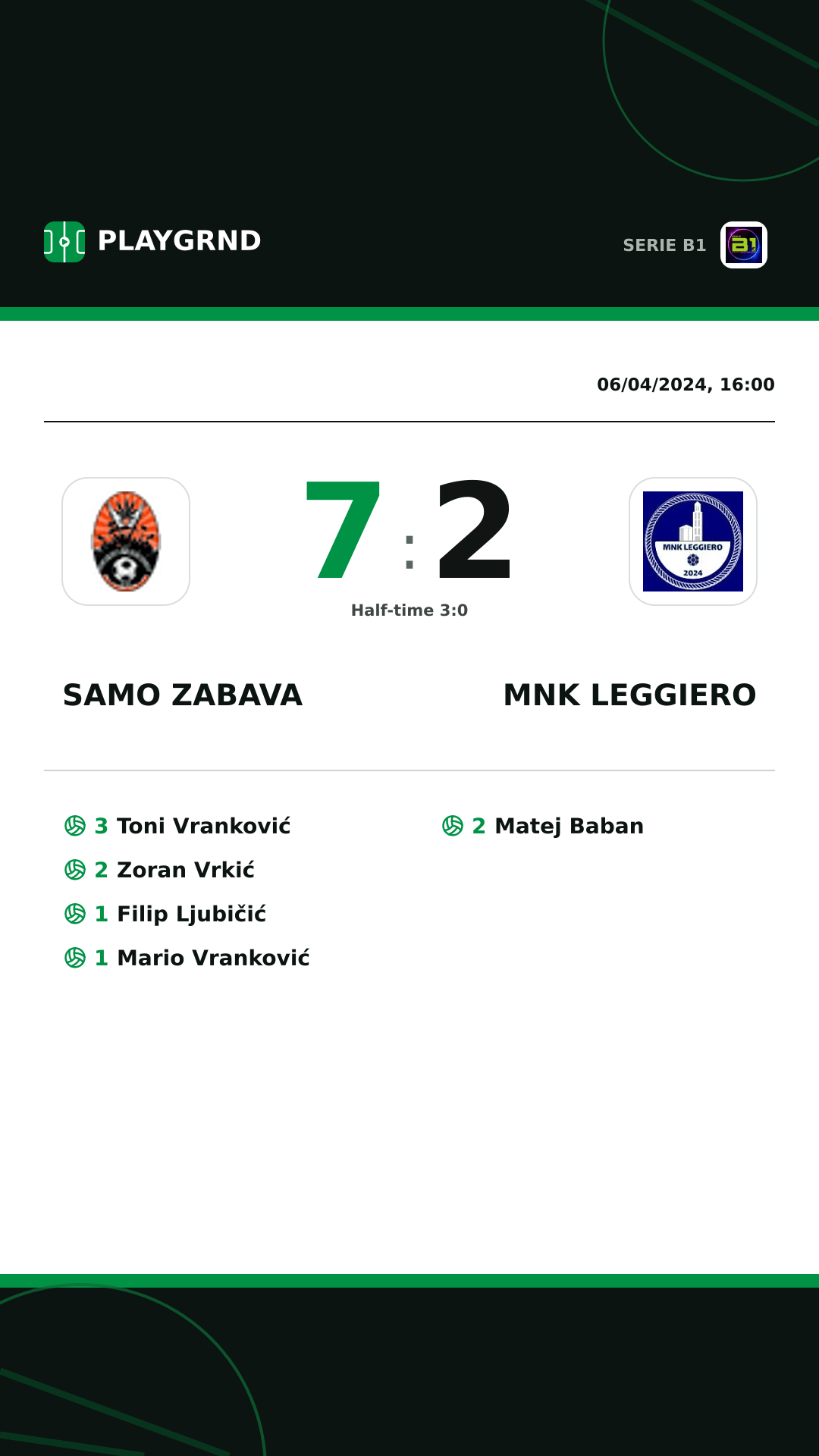 Instagram artwork: Samo Zabava 7:2 MNK Leggiero