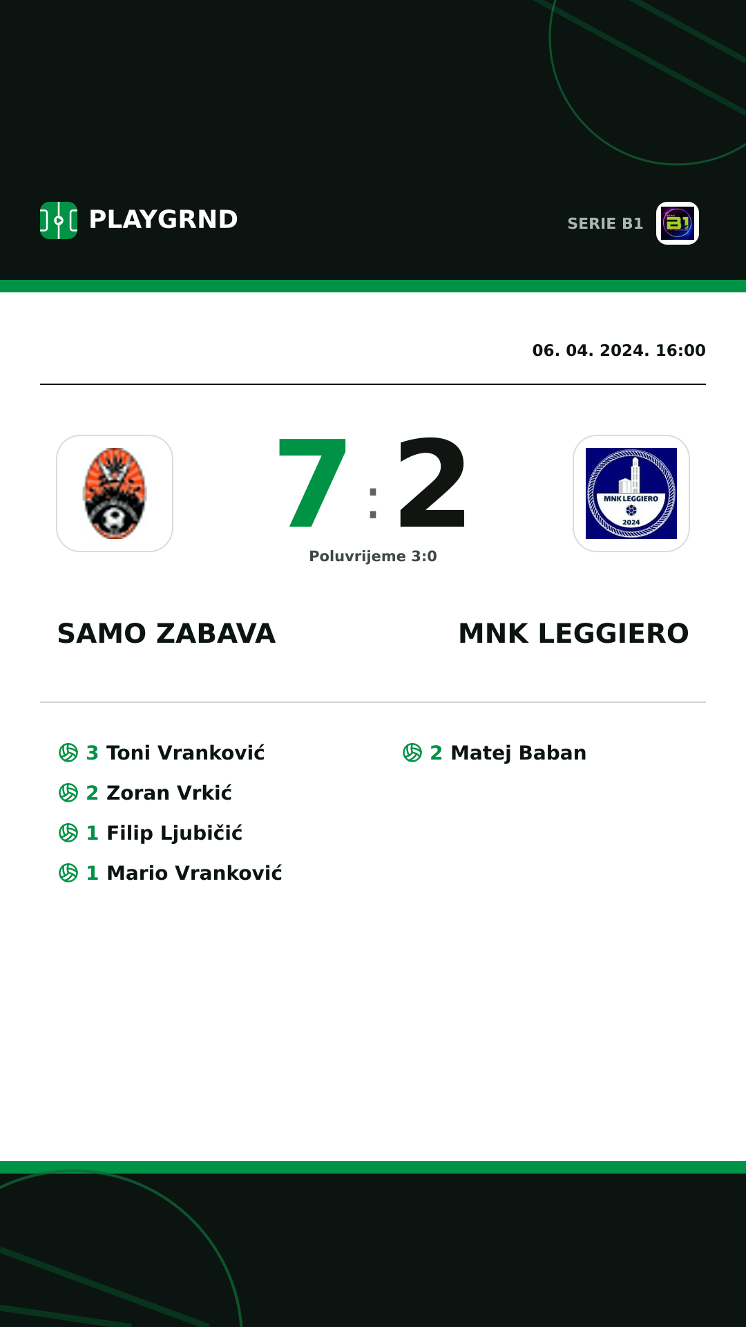 Instagram slika: Samo Zabava 7:2 MNK Leggiero