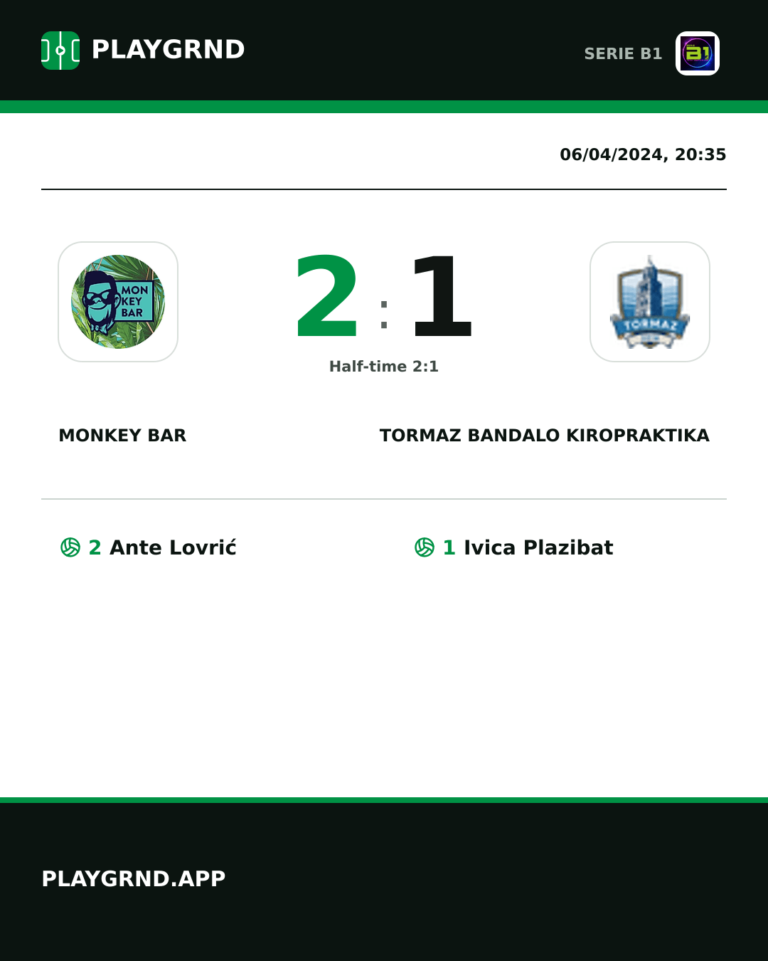 Instagram artwork: Monkey Bar 2:1 Tormaz Bandalo Kiropraktika