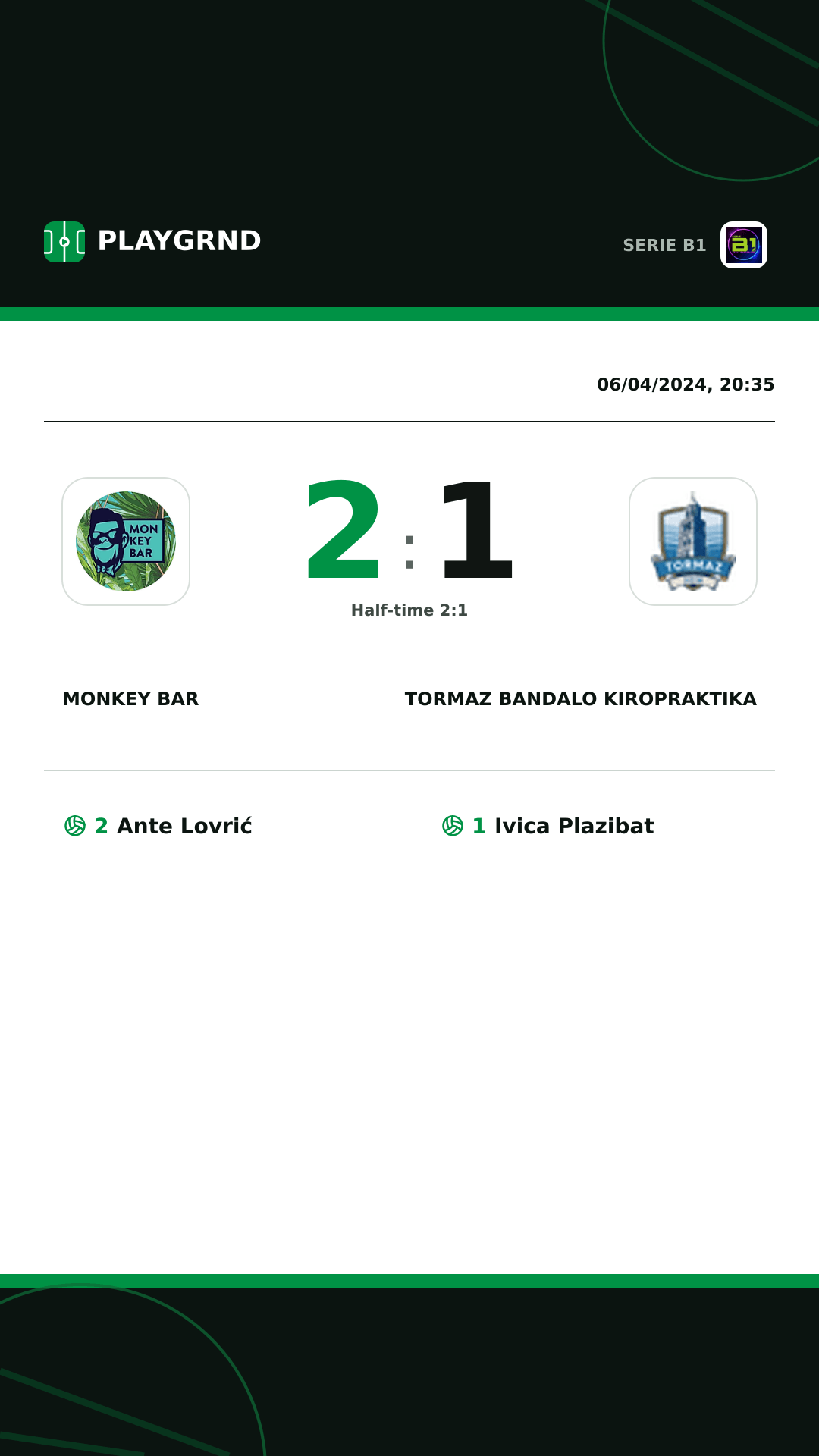 Instagram artwork: Monkey Bar 2:1 Tormaz Bandalo Kiropraktika