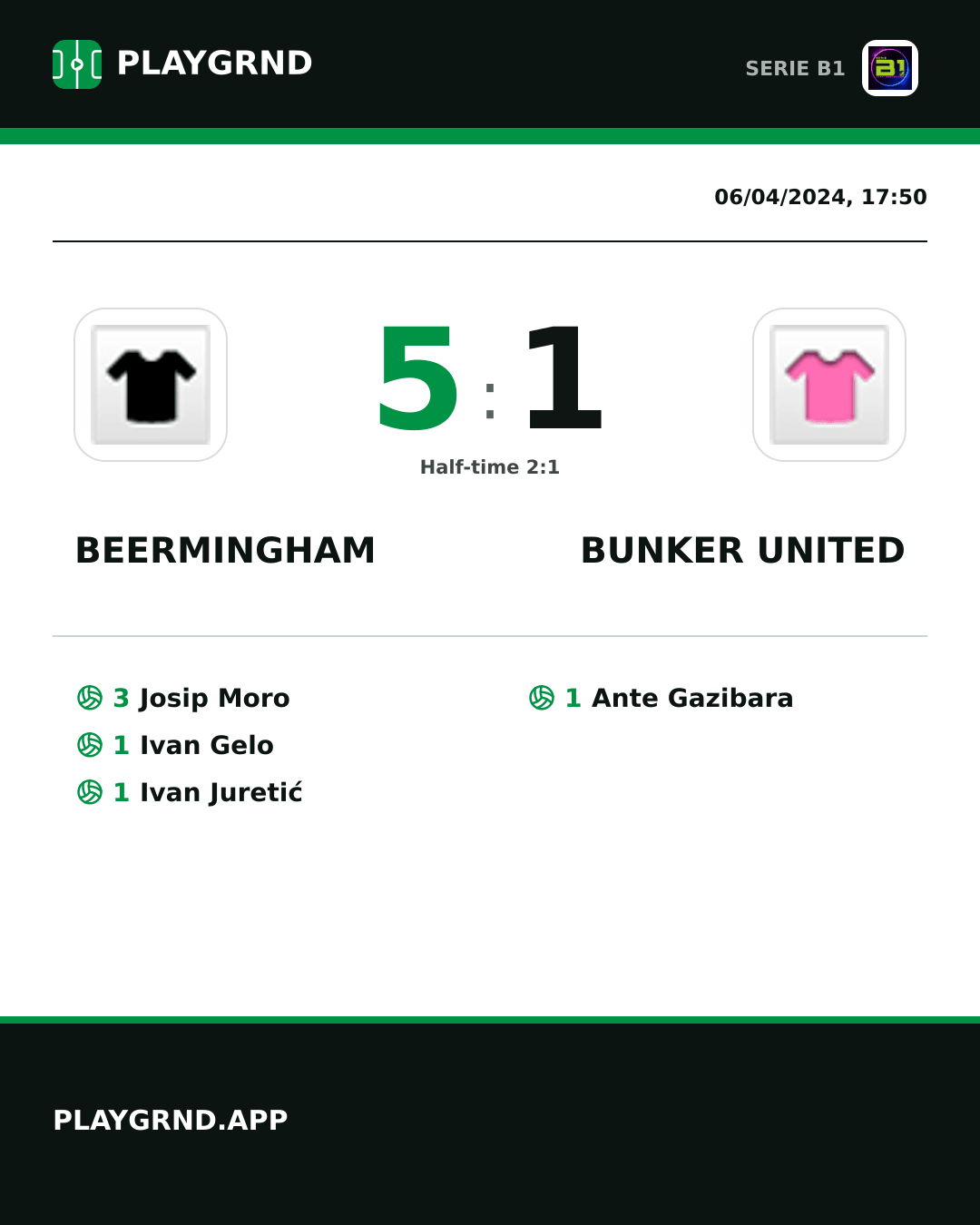 Instagram artwork: Beermingham 5:1 Bunker United