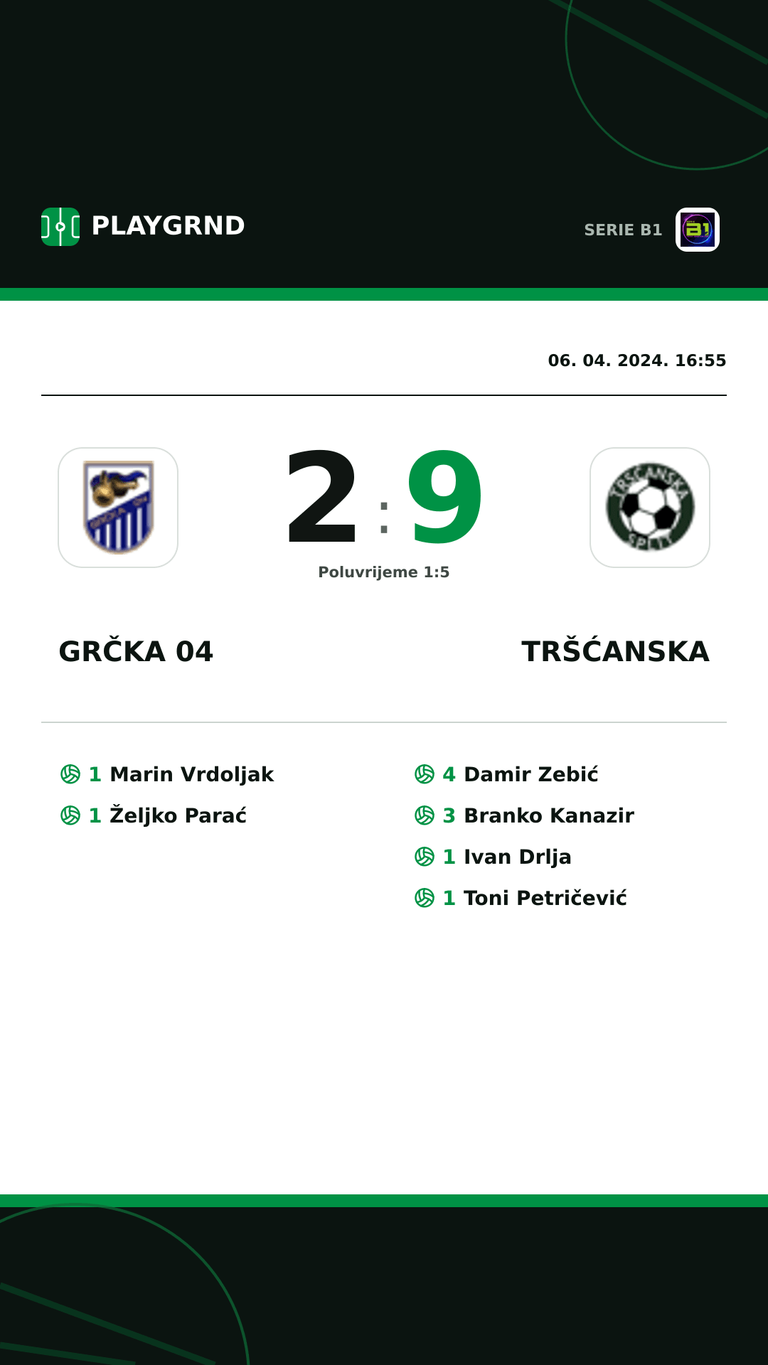 Instagram slika: Grčka 04 2:9 Tršćanska