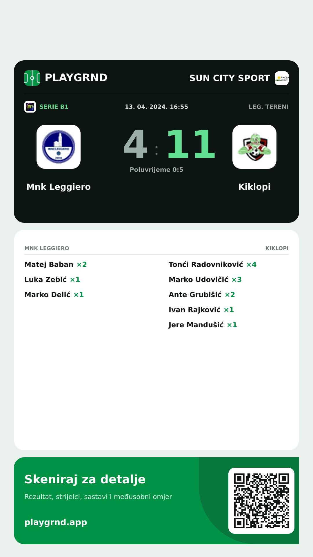 Story image: Mnk Leggiero 4:11 Kiklopi