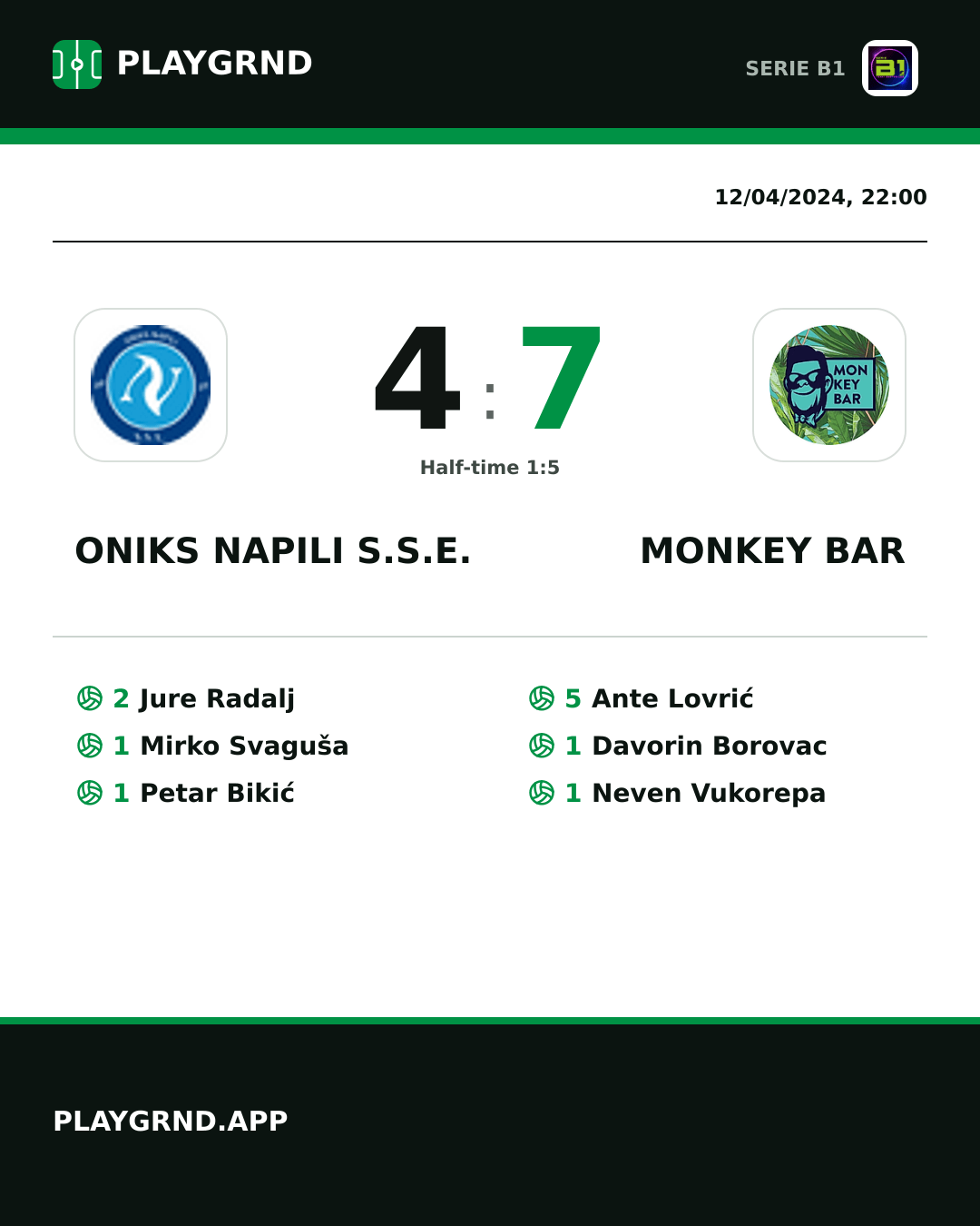 Instagram artwork: Oniks Napili S.S.E. 4:7 Monkey Bar