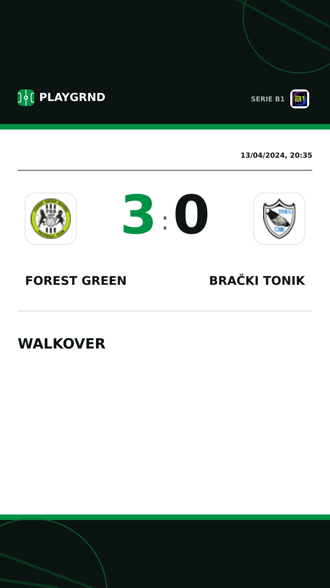 Instagram artwork: Forest Green 3:0 Brački Tonik