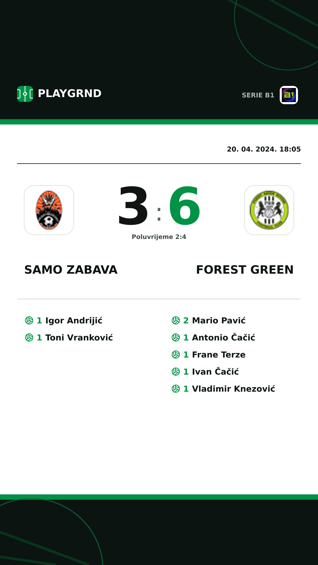 Instagram slika: Samo Zabava 3:6 Forest Green