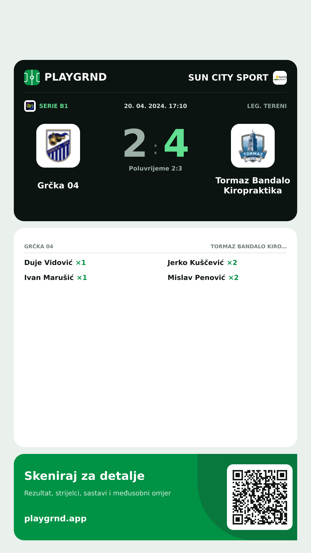 Story image: Grčka 04 2:4 Tormaz Bandalo Kiropraktika