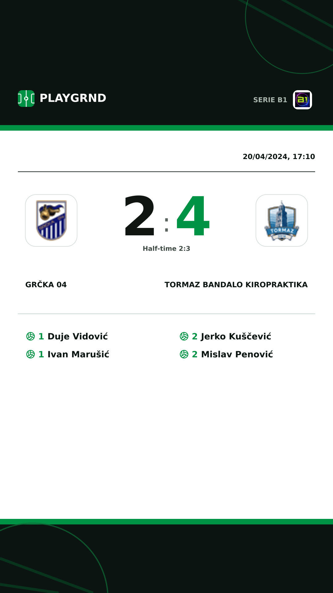 Instagram artwork: Grčka 04 2:4 Tormaz Bandalo Kiropraktika