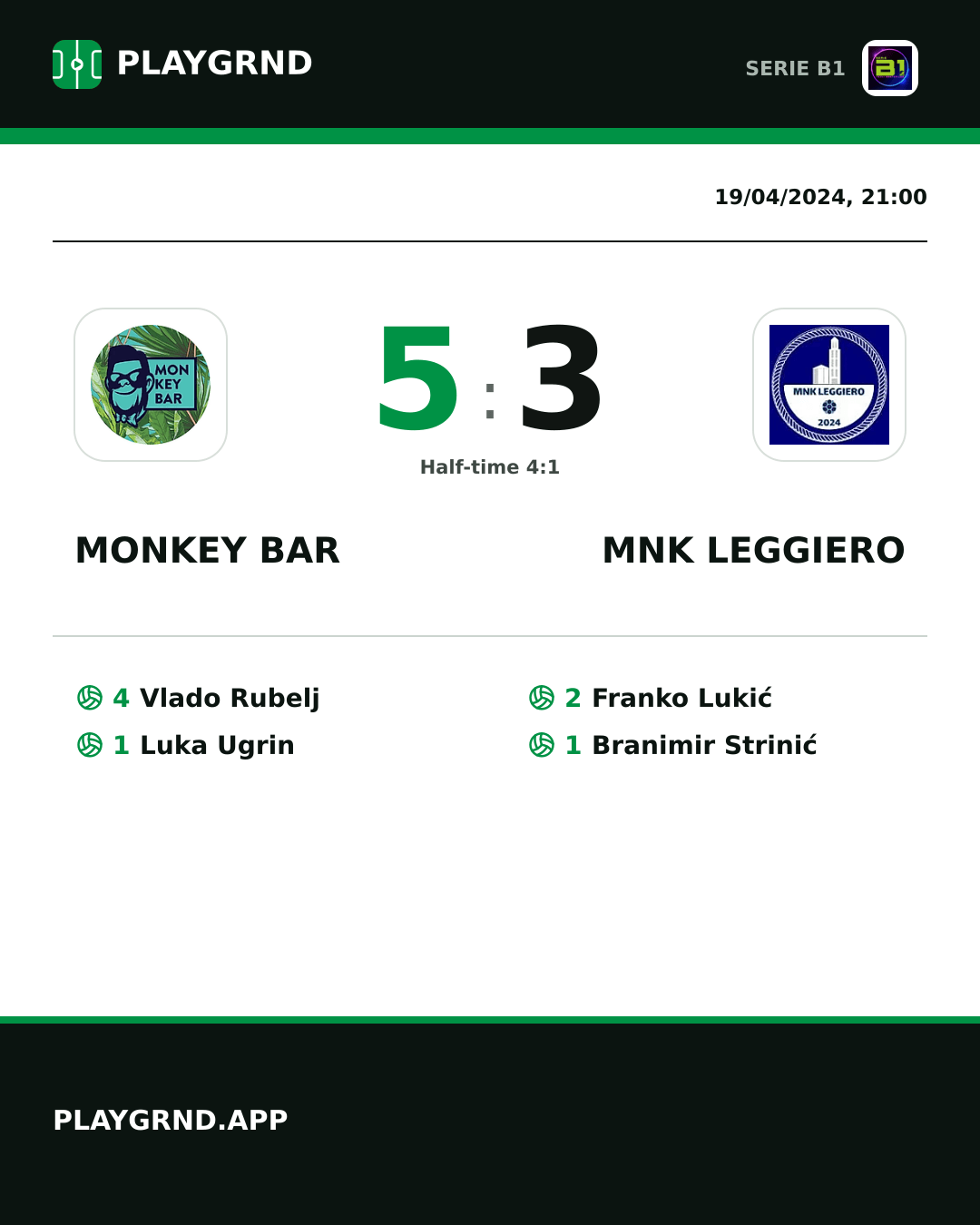 Instagram artwork: Monkey Bar 5:3 MNK Leggiero