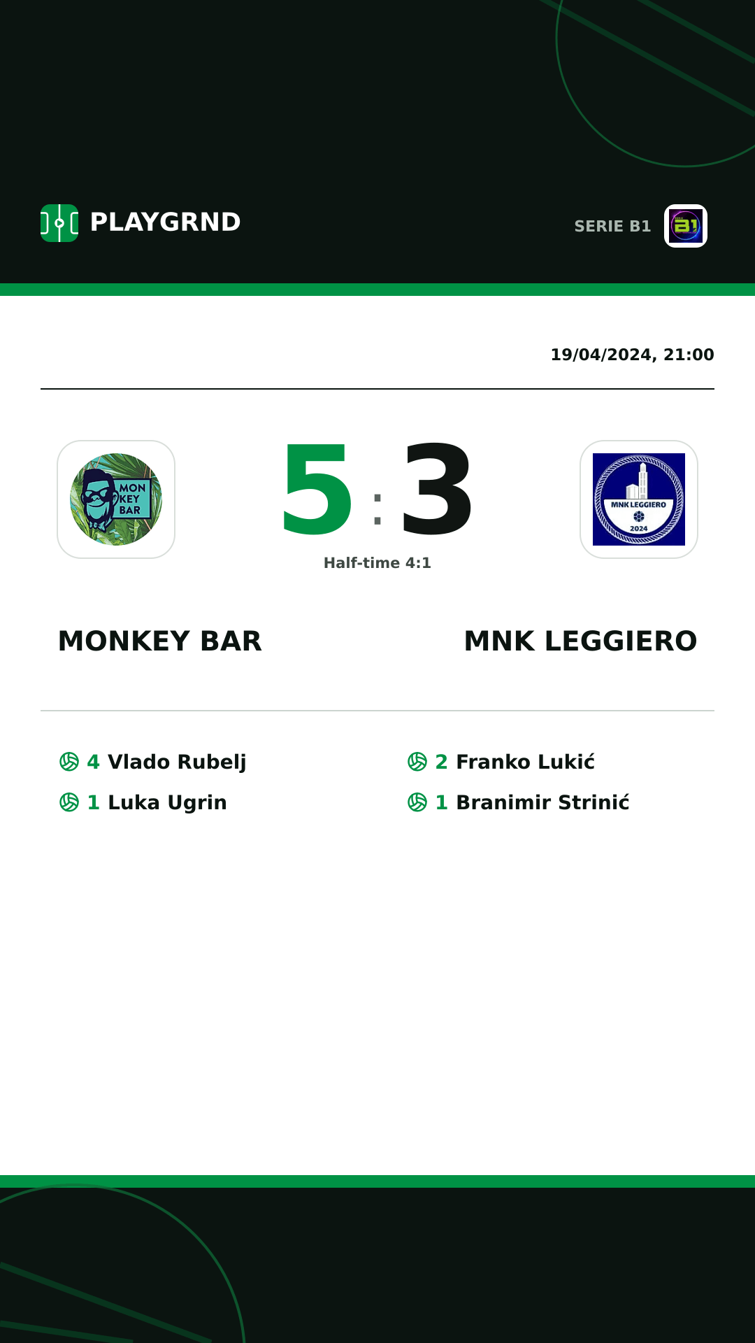 Instagram artwork: Monkey Bar 5:3 MNK Leggiero