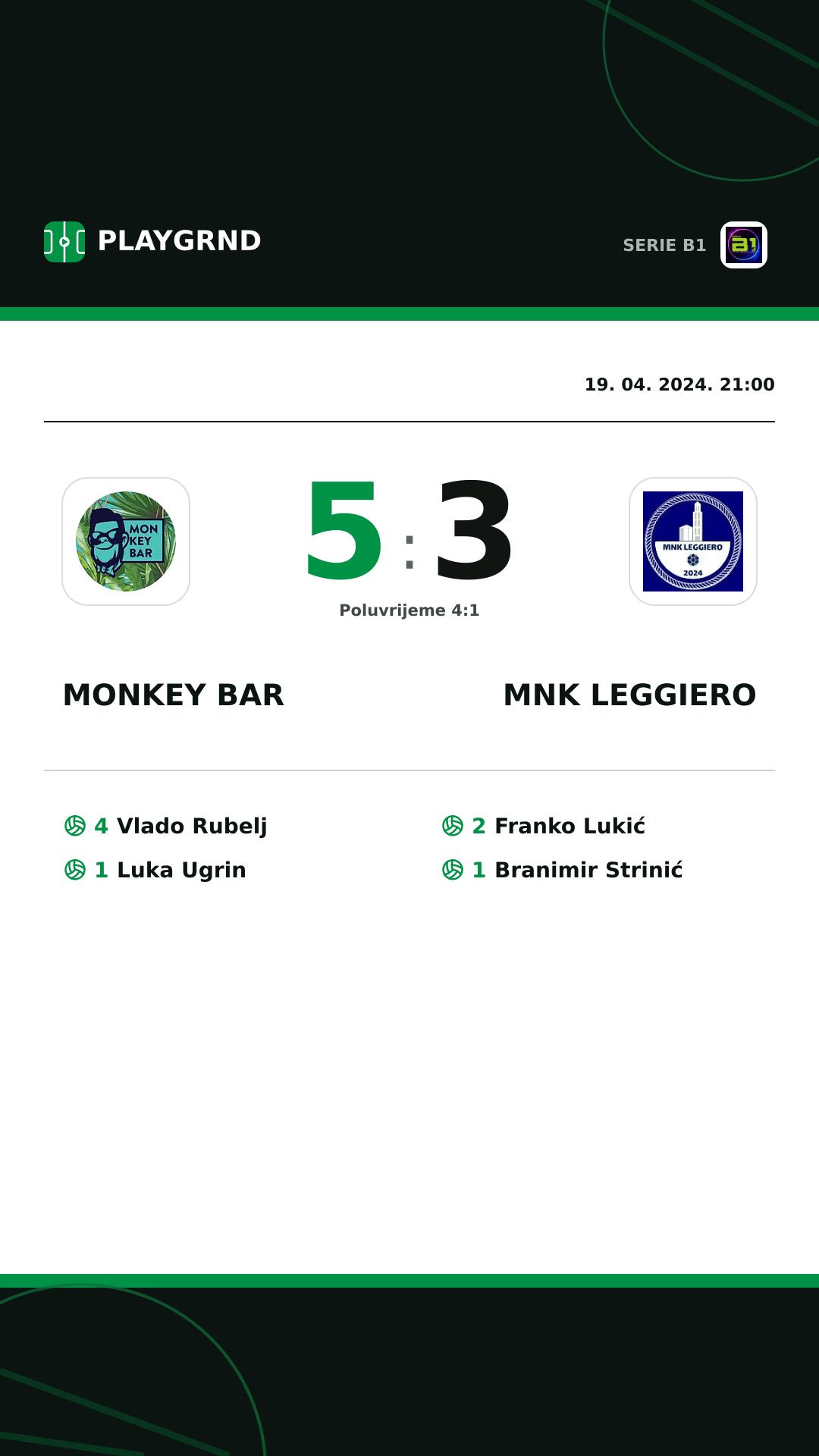 Instagram slika: Monkey Bar 5:3 MNK Leggiero